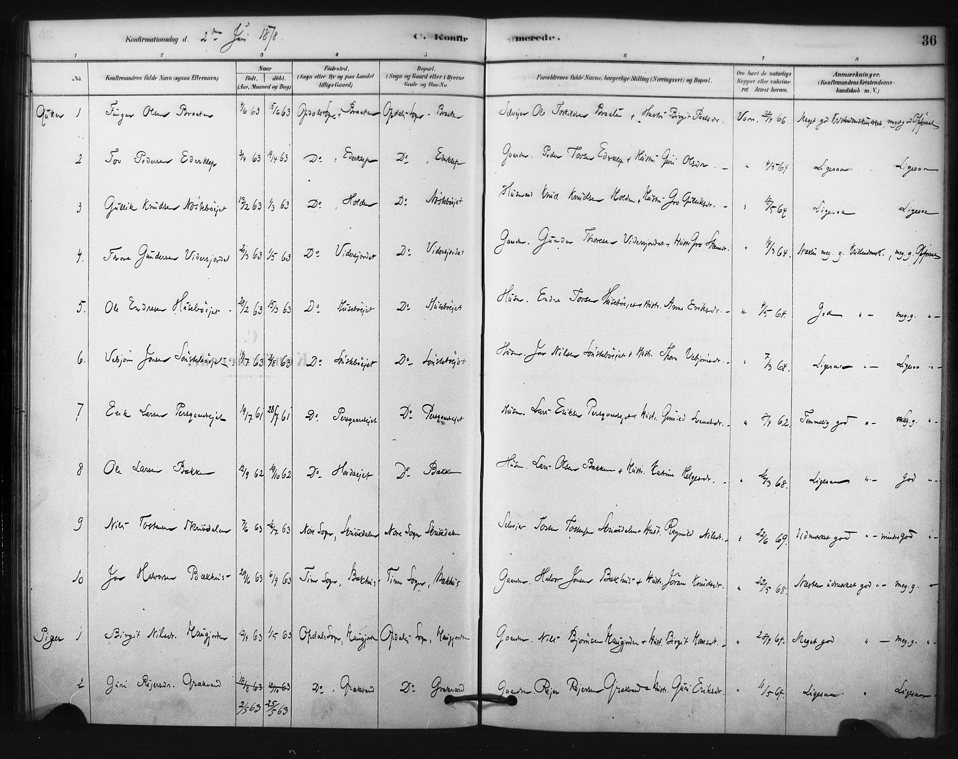Nore kirkebøker, SAKO/A-238/F/Fc/L0003: Parish register (official) no. III 3, 1878-1884, p. 36