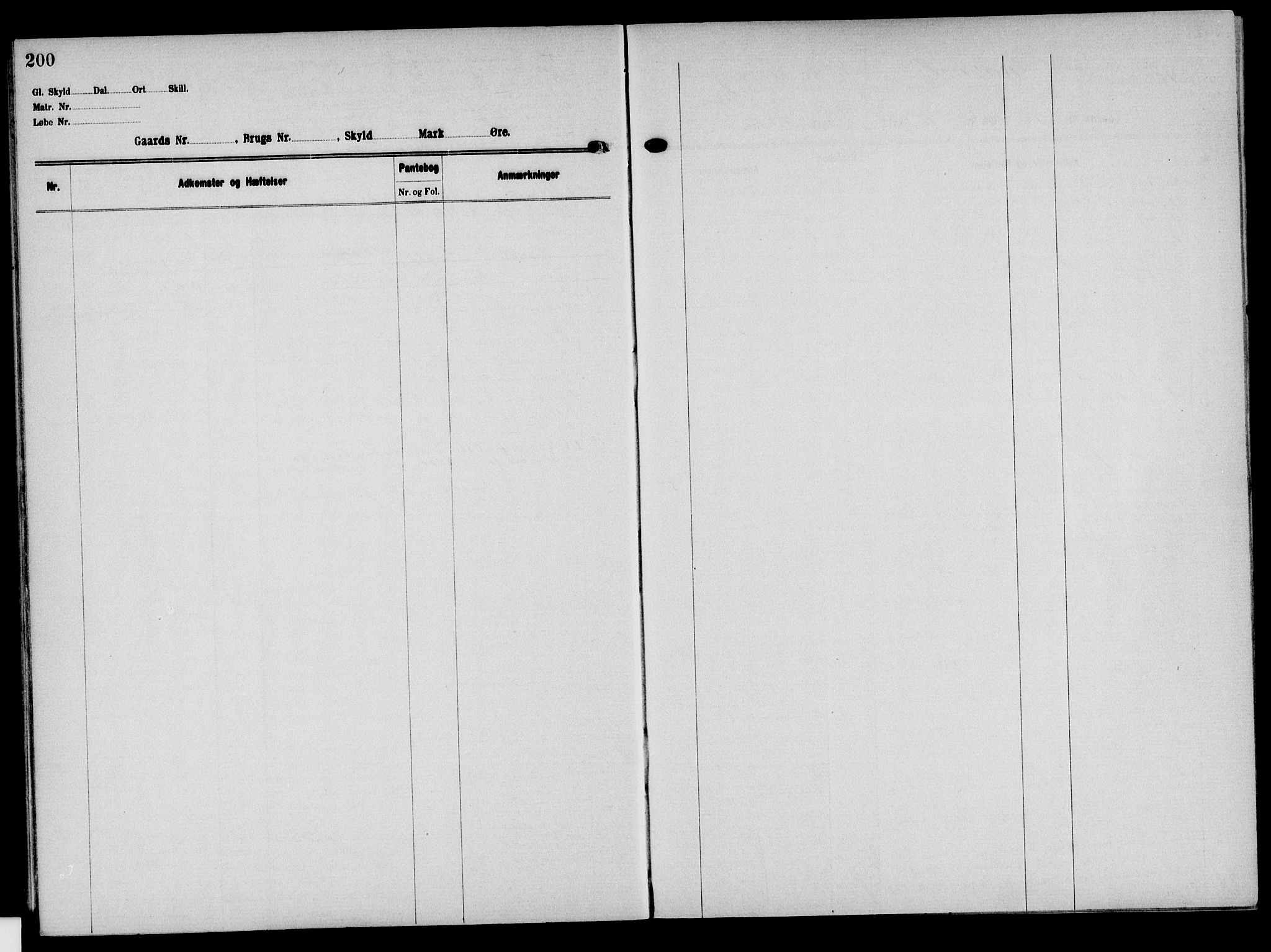 Solør tingrett, AV/SAH-TING-008/H/Ha/Hak/L0004: Mortgage register no. IV, 1900-1935, p. 200