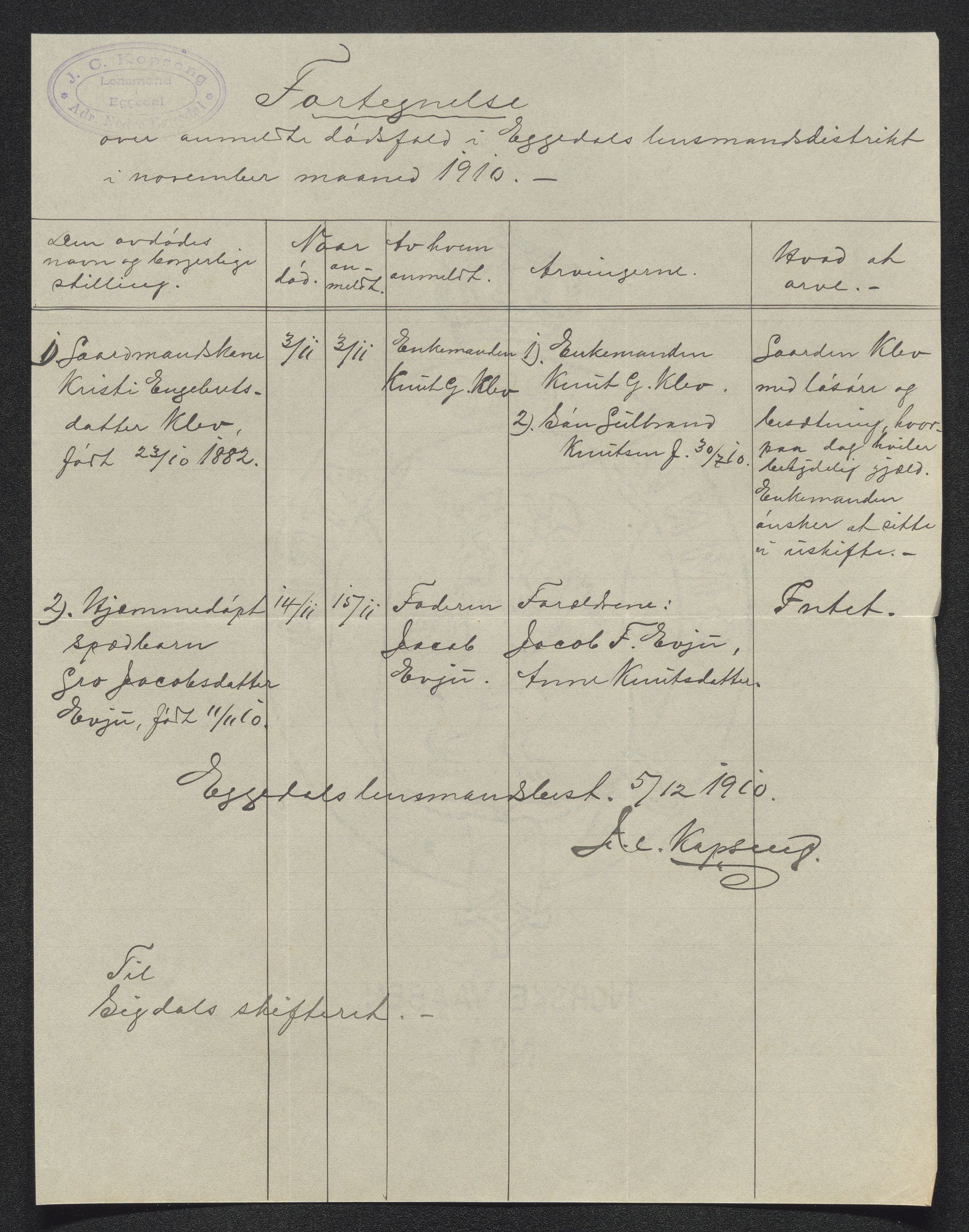 Eiker, Modum og Sigdal sorenskriveri, AV/SAKO-A-123/H/Ha/Hab/L0033: Dødsfallsmeldinger, 1909-1910, p. 807