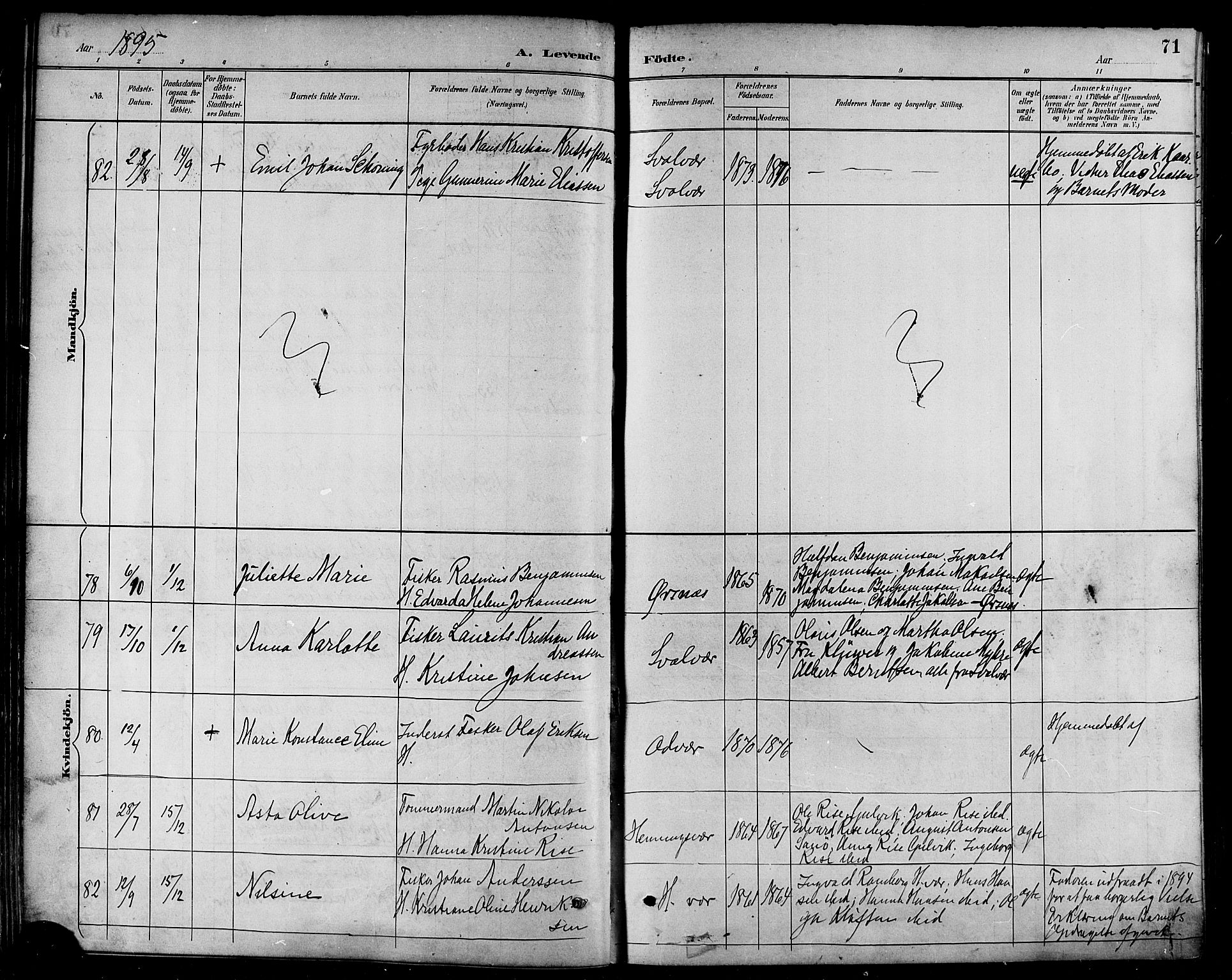 Ministerialprotokoller, klokkerbøker og fødselsregistre - Nordland, AV/SAT-A-1459/874/L1060: Parish register (official) no. 874A04, 1890-1899, p. 71