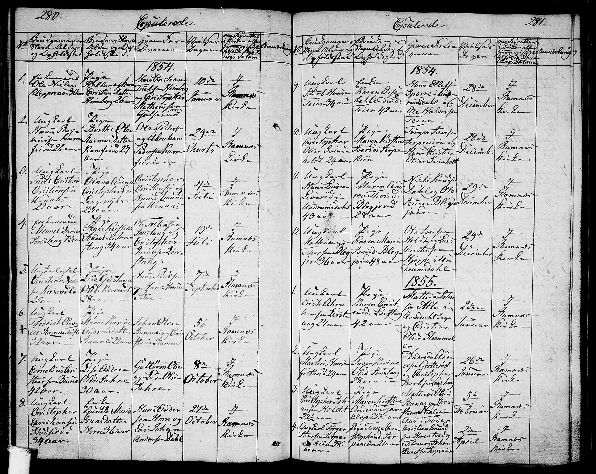 Ramnes kirkebøker, SAKO/A-314/G/Ga/L0002: Parish register (copy) no. I 2, 1848-1870, p. 280-281