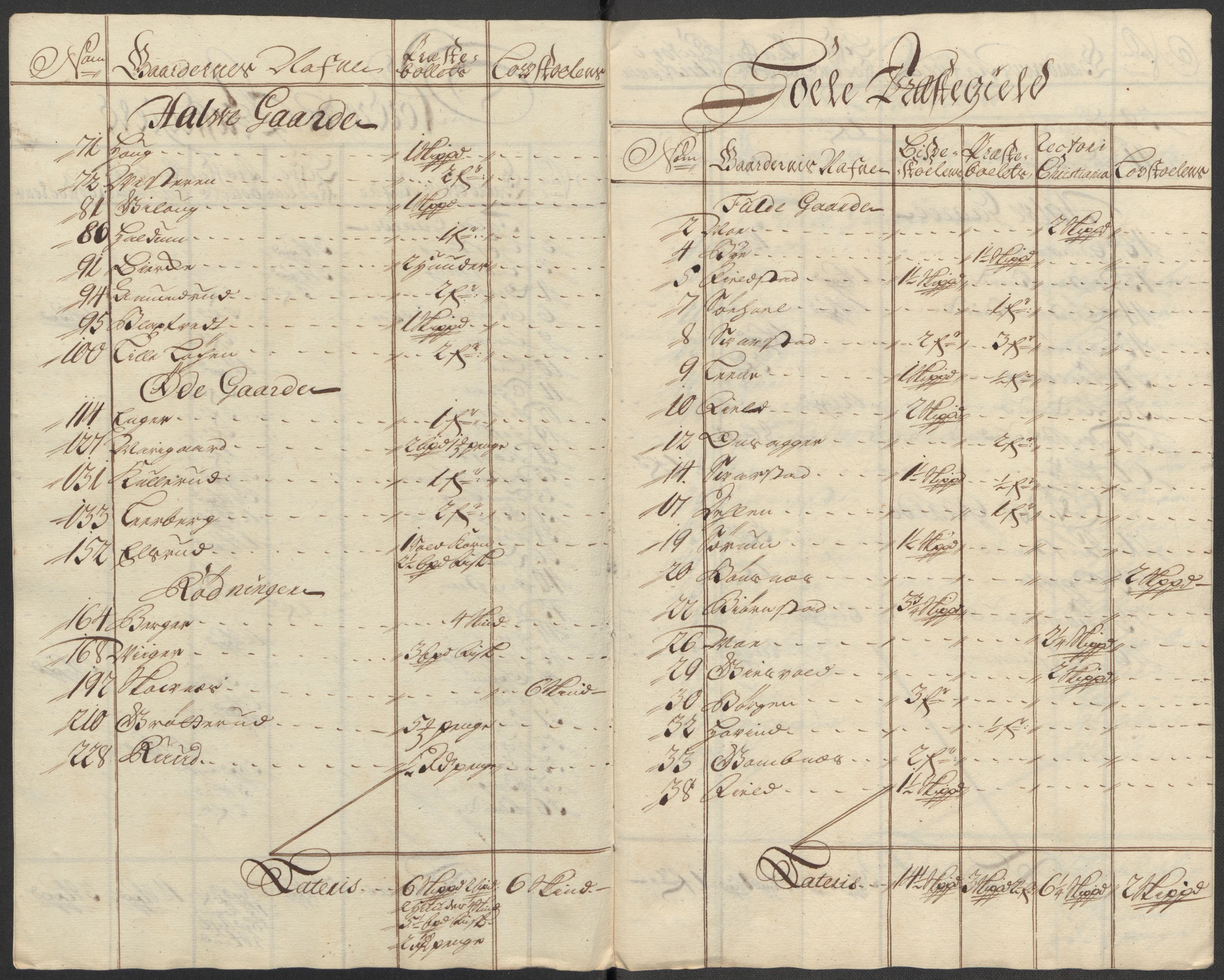 Rentekammeret inntil 1814, Reviderte regnskaper, Fogderegnskap, AV/RA-EA-4092/R23/L1471: Fogderegnskap Ringerike og Hallingdal, 1713-1714, p. 184