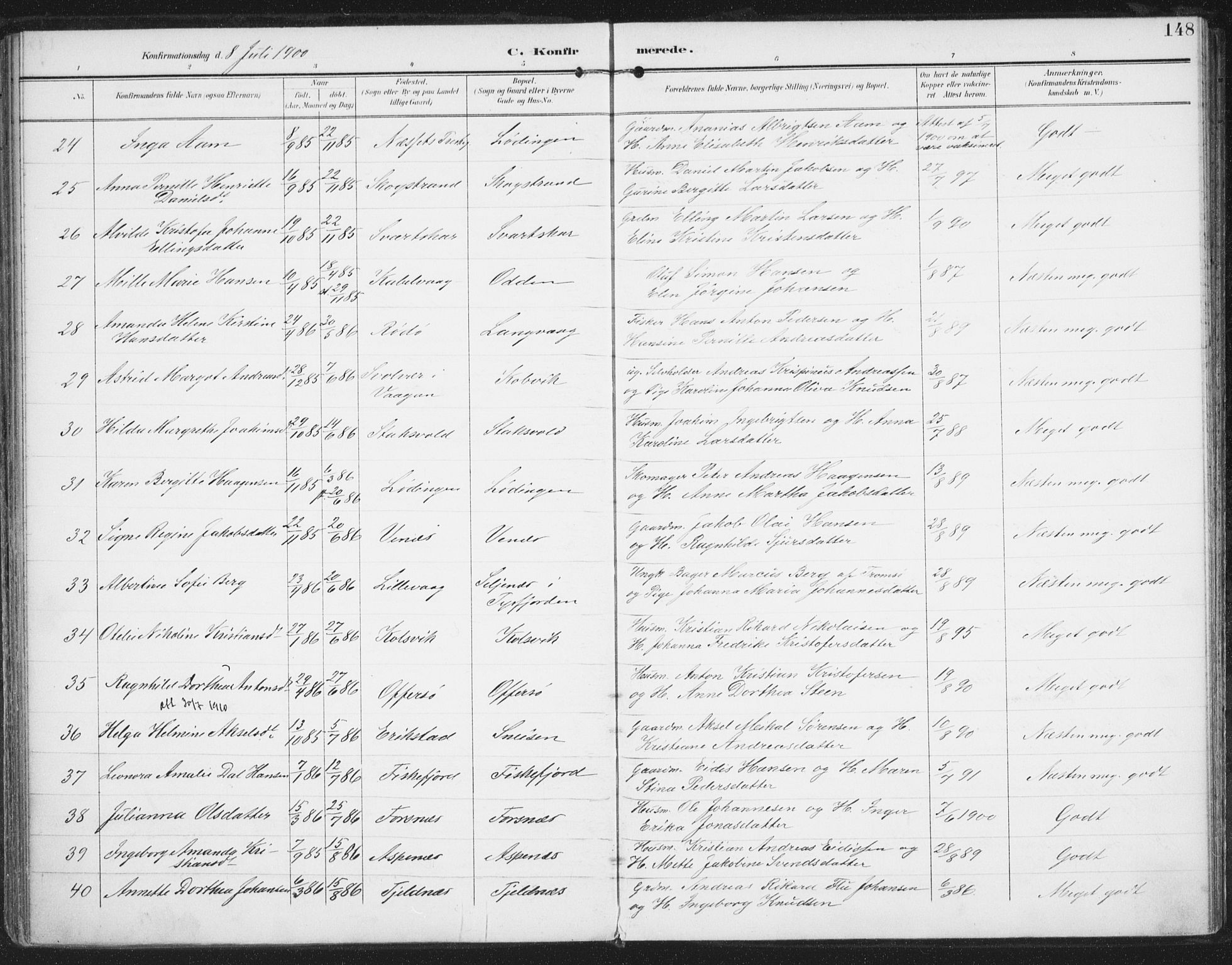 Ministerialprotokoller, klokkerbøker og fødselsregistre - Nordland, AV/SAT-A-1459/872/L1036: Parish register (official) no. 872A11, 1897-1913, p. 148