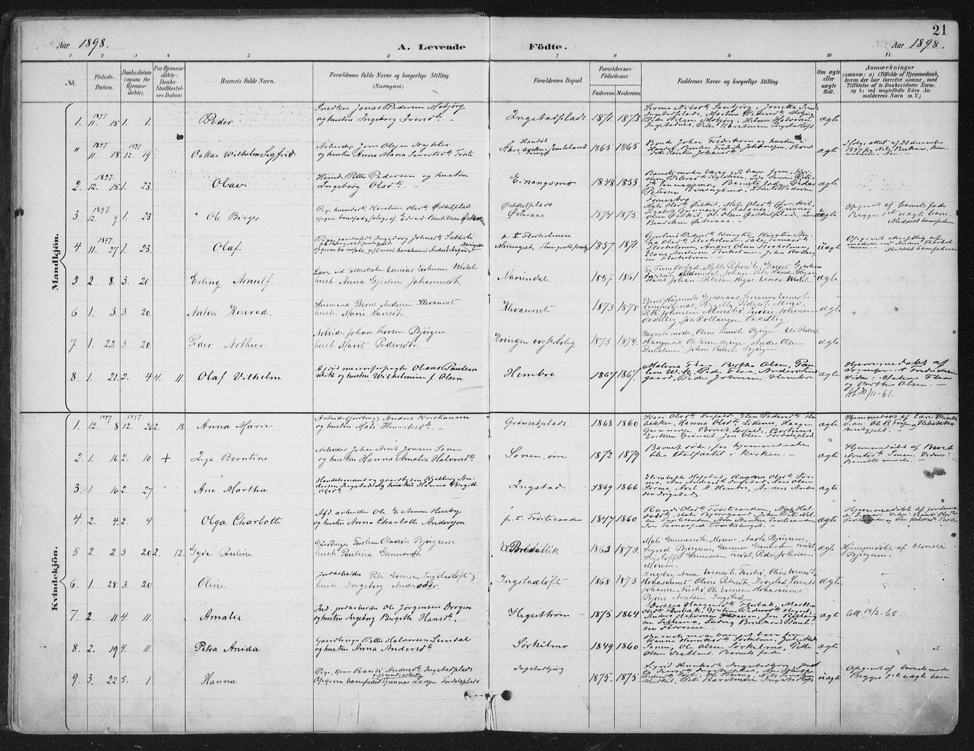 Ministerialprotokoller, klokkerbøker og fødselsregistre - Nord-Trøndelag, SAT/A-1458/703/L0031: Parish register (official) no. 703A04, 1893-1914, p. 21