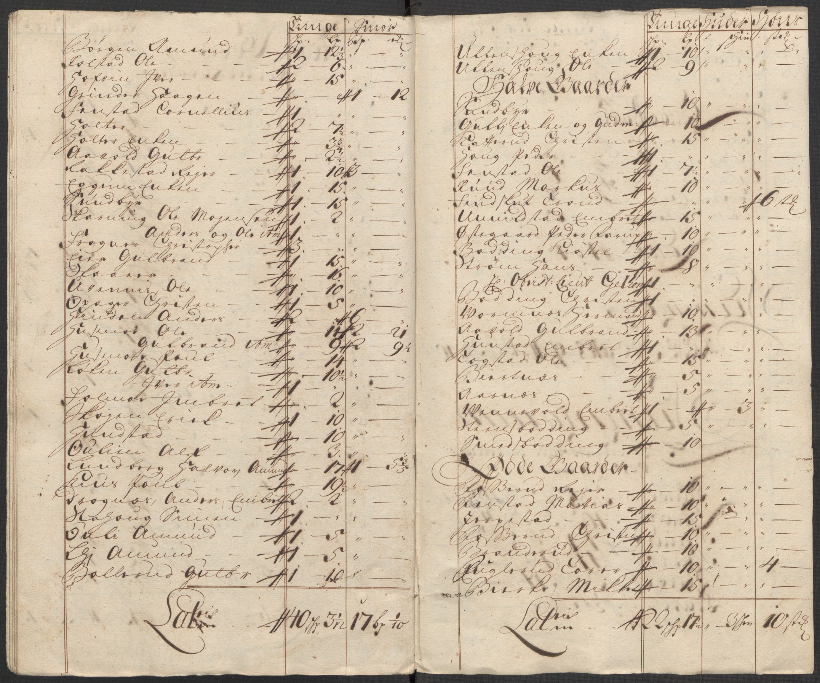 Rentekammeret inntil 1814, Reviderte regnskaper, Fogderegnskap, RA/EA-4092/R12/L0724: Fogderegnskap Øvre Romerike, 1715, p. 122