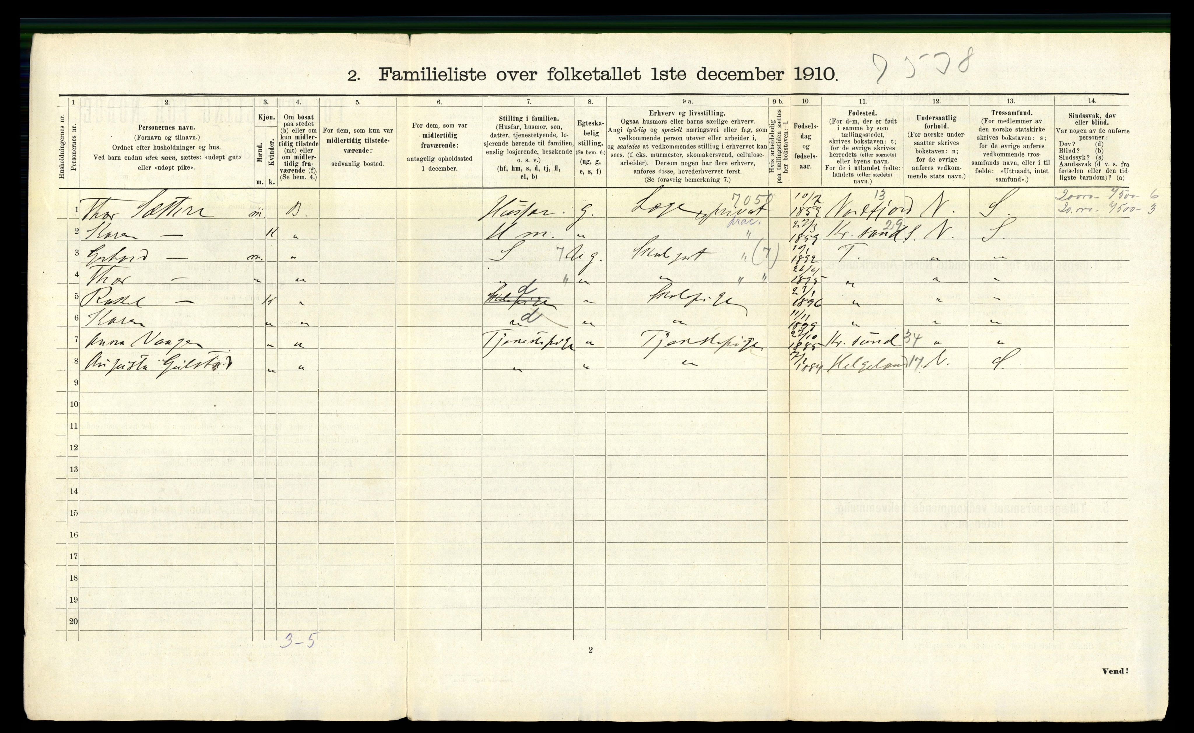 RA, 1910 census for Trondheim, 1910, p. 8544