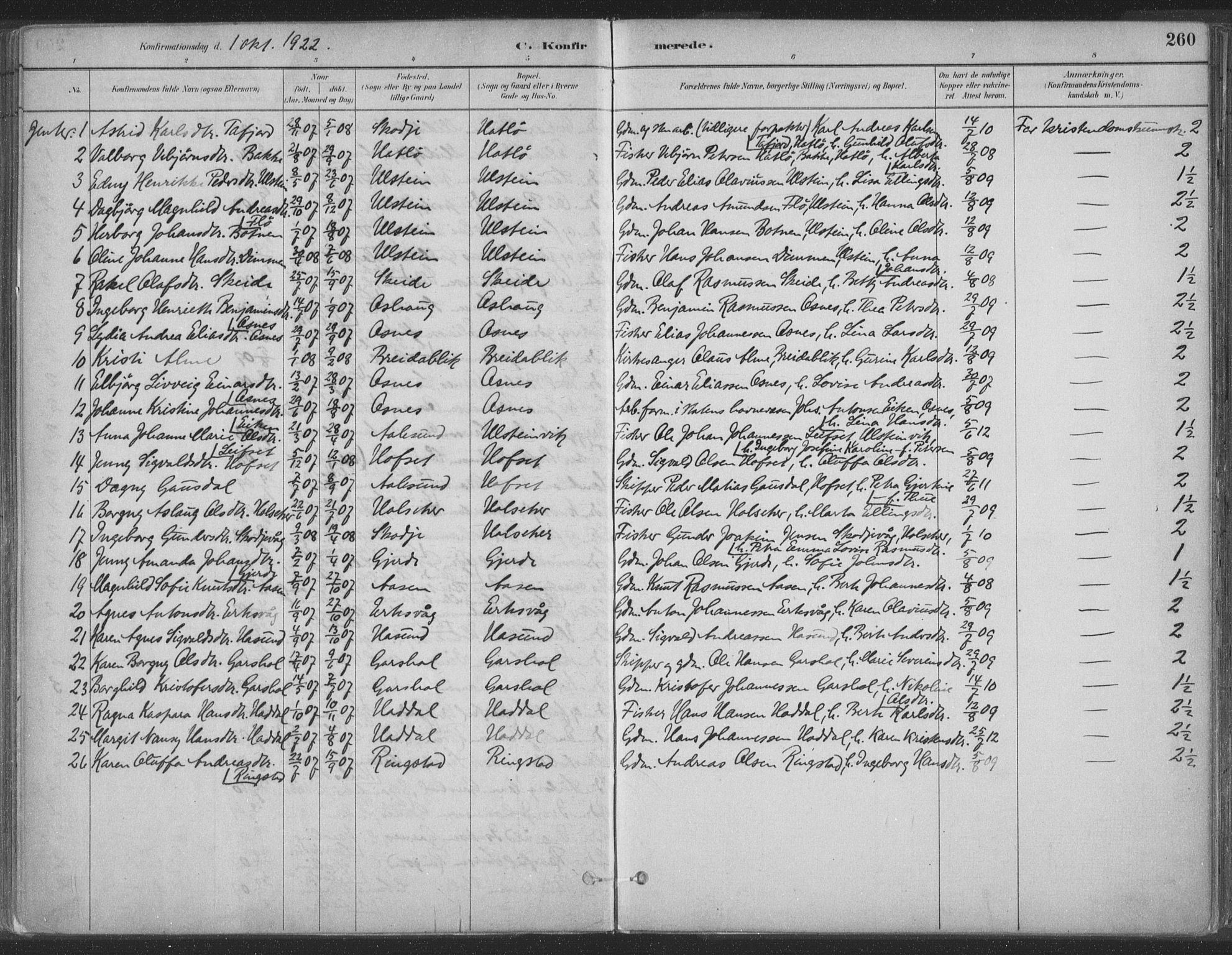 Ministerialprotokoller, klokkerbøker og fødselsregistre - Møre og Romsdal, AV/SAT-A-1454/509/L0106: Parish register (official) no. 509A04, 1883-1922, p. 260