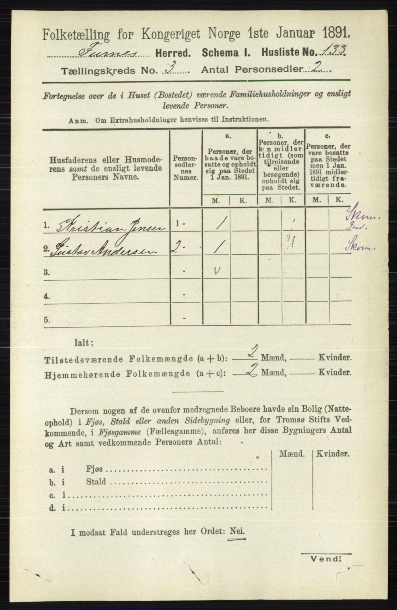 RA, Census 1891 for 0413 Furnes herred, 1891, p. 1617