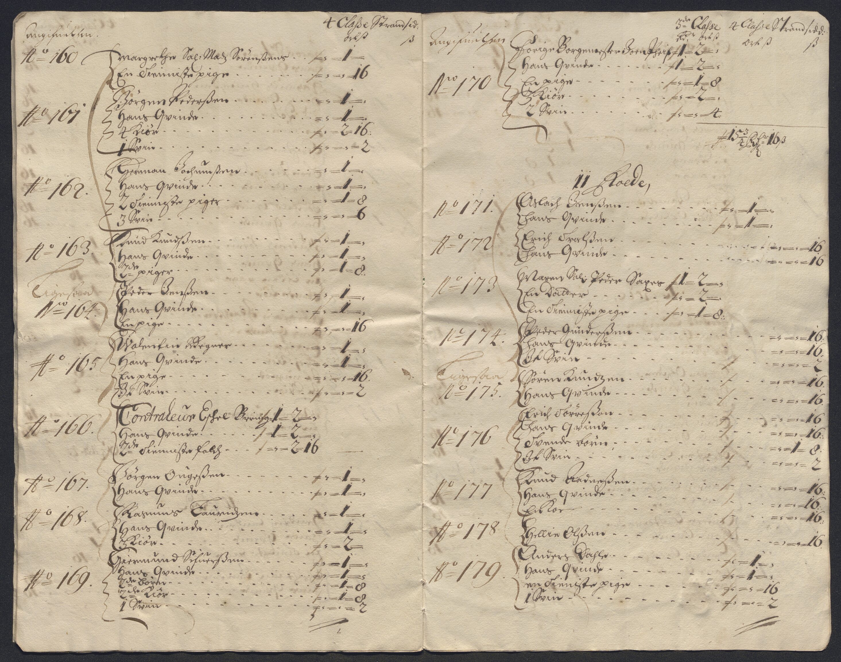 Rentekammeret inntil 1814, Reviderte regnskaper, Byregnskaper, AV/RA-EA-4066/R/Ro/L0302: [O4] Kontribusjonsregnskap, 1687-1711, p. 37