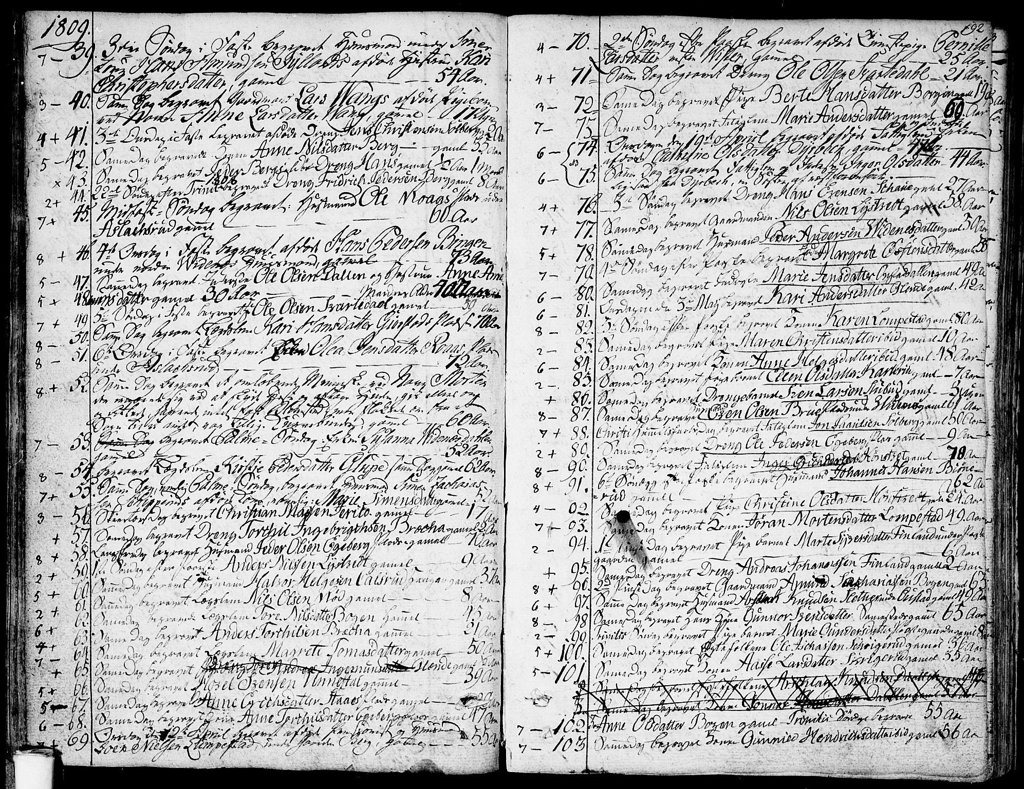 Skiptvet prestekontor Kirkebøker, SAO/A-20009/F/Fa/L0004: Parish register (official) no. 4, 1794-1814, p. 192