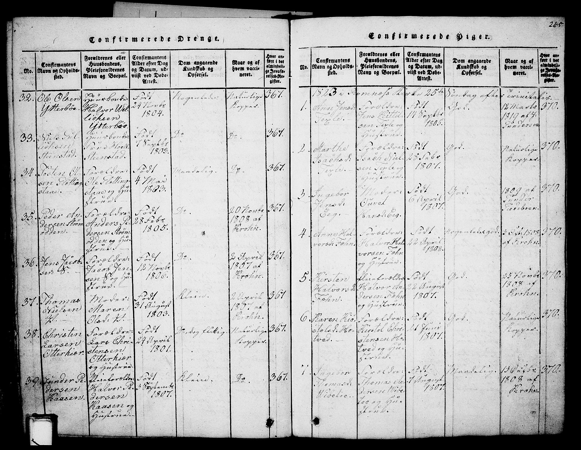 Holla kirkebøker, SAKO/A-272/G/Ga/L0001: Parish register (copy) no. I 1, 1814-1830, p. 265