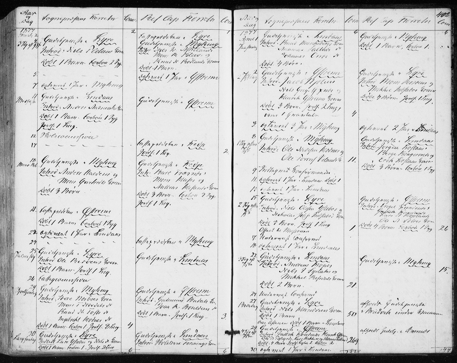 Lindås Sokneprestembete, AV/SAB-A-76701/H/Haa/Haaa/L0016: Parish register (official) no. A 16, 1863-1875, p. 402