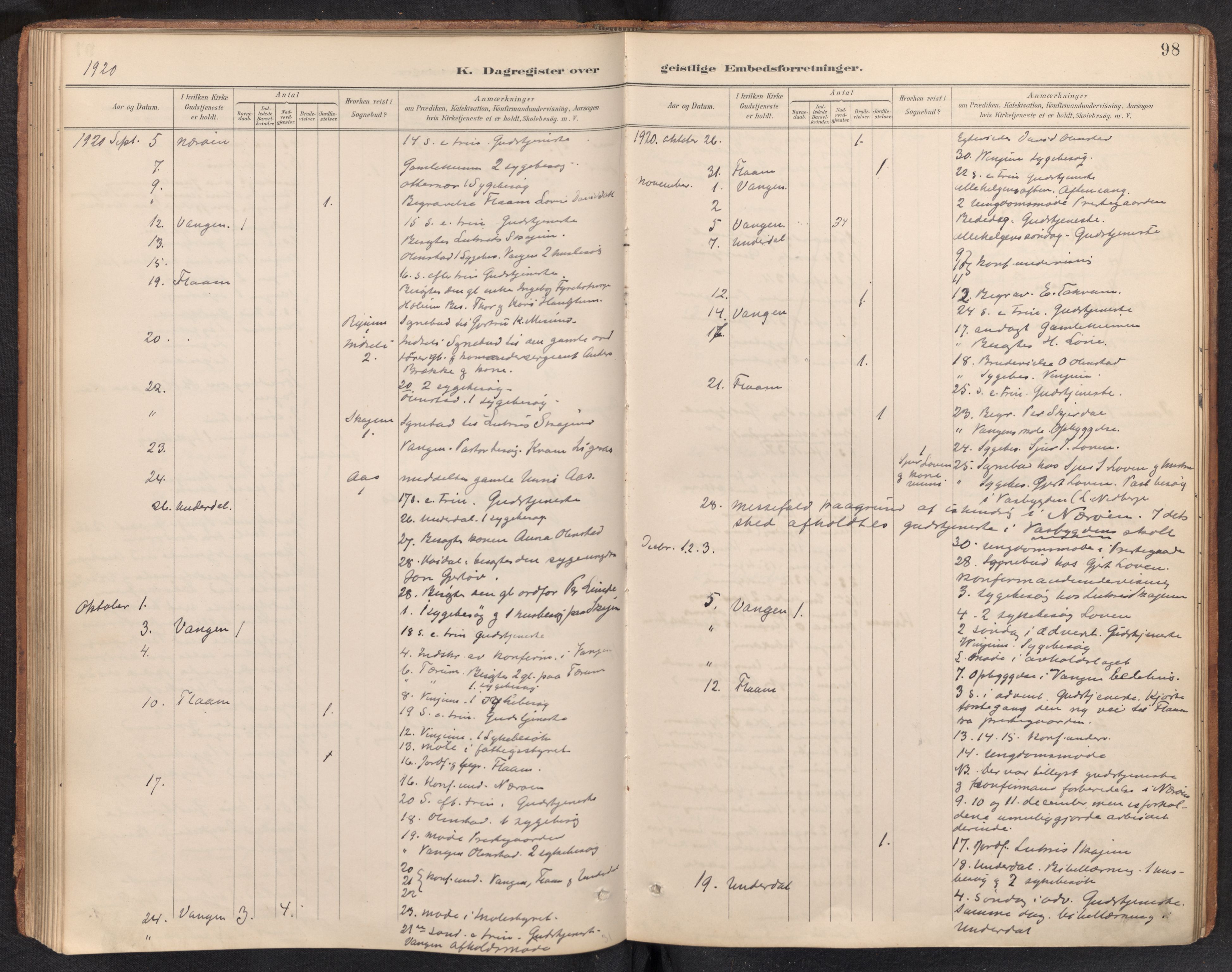 Aurland sokneprestembete, SAB/A-99937/H/Ha/Haf: Diary records no. F 2, 1891-1932, p. 97b-98a