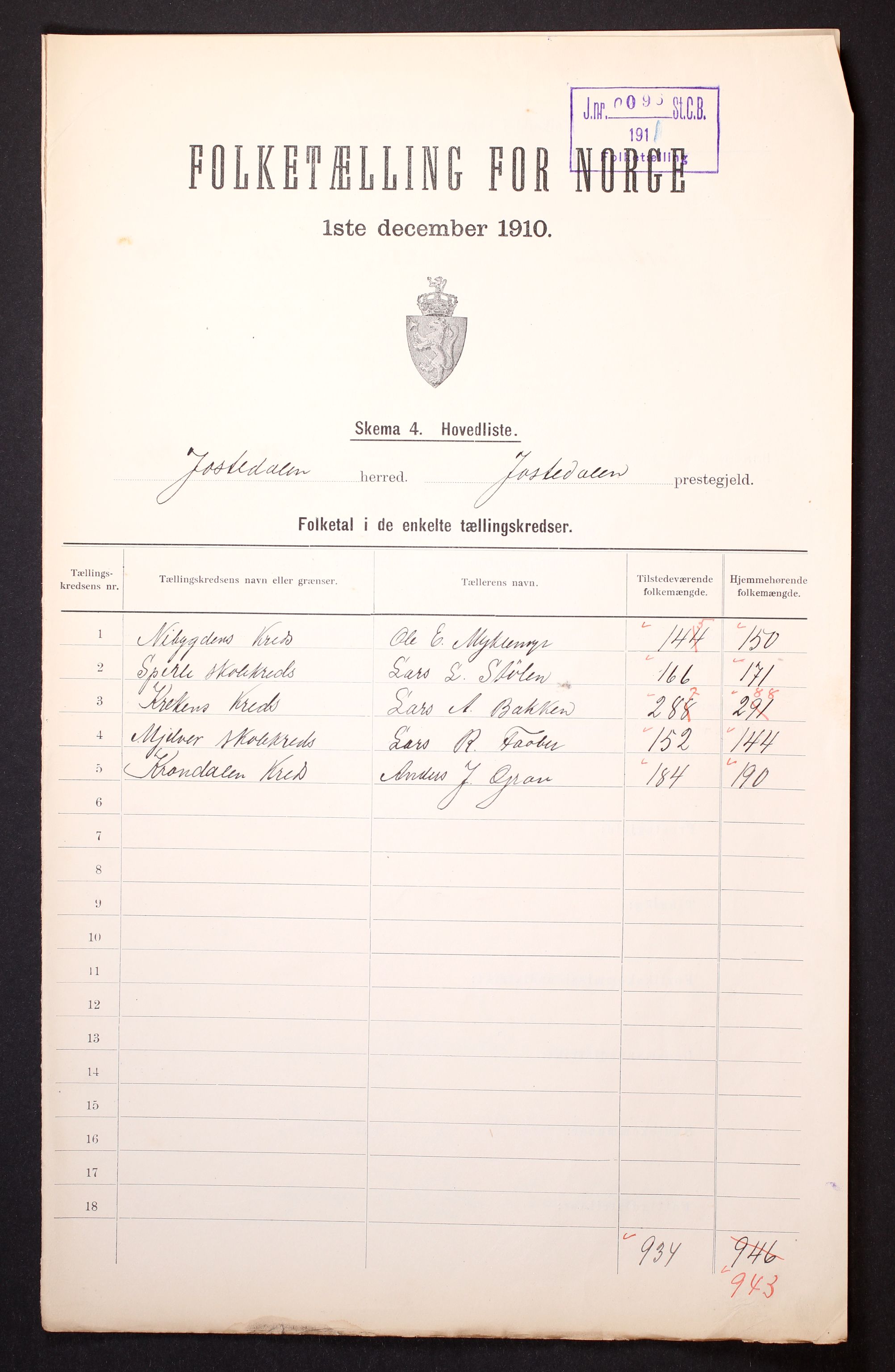 RA, 1910 census for Jostedal, 1910, p. 2