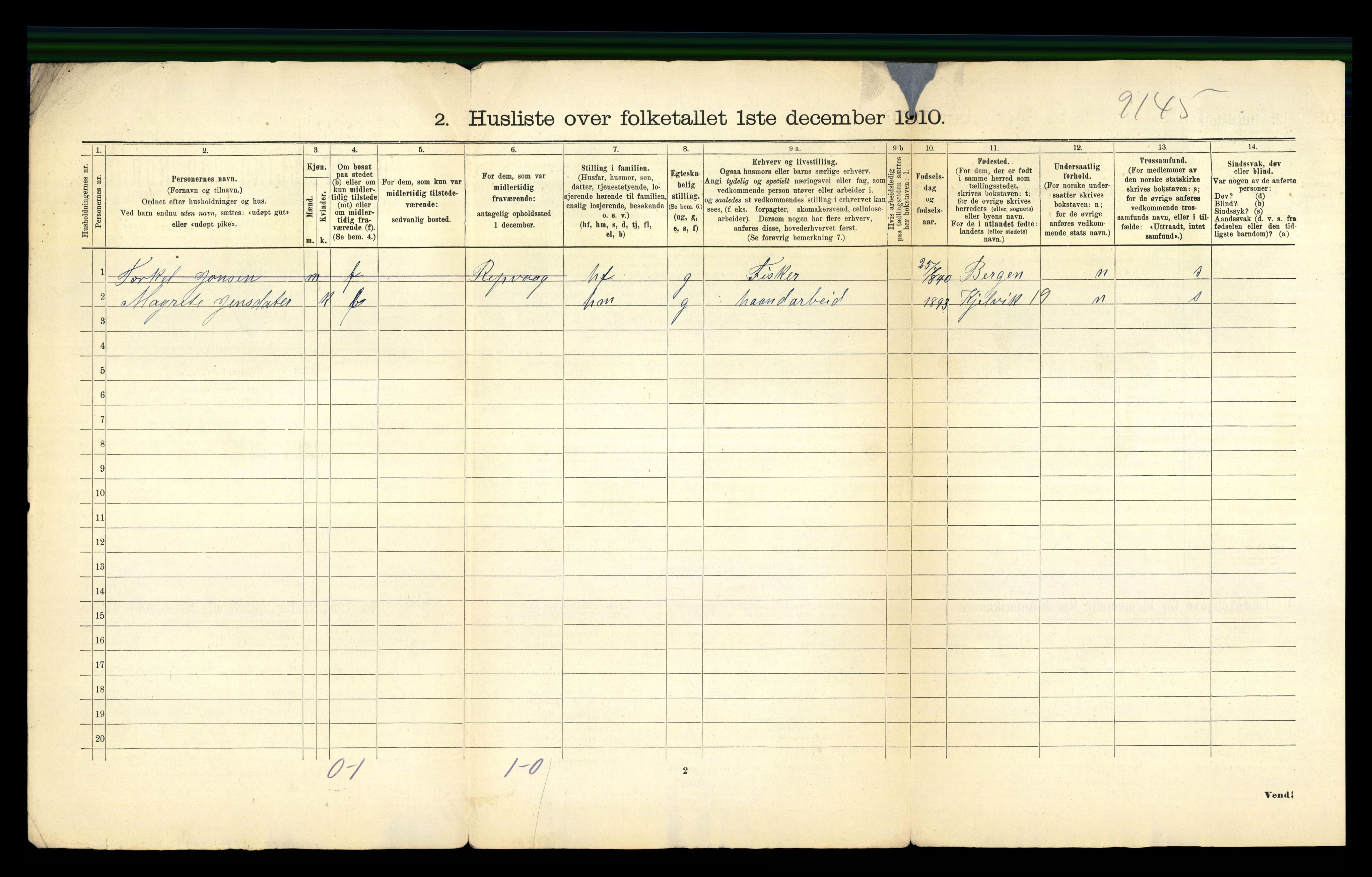 RA, 1910 census for Kistrand, 1910, p. 28