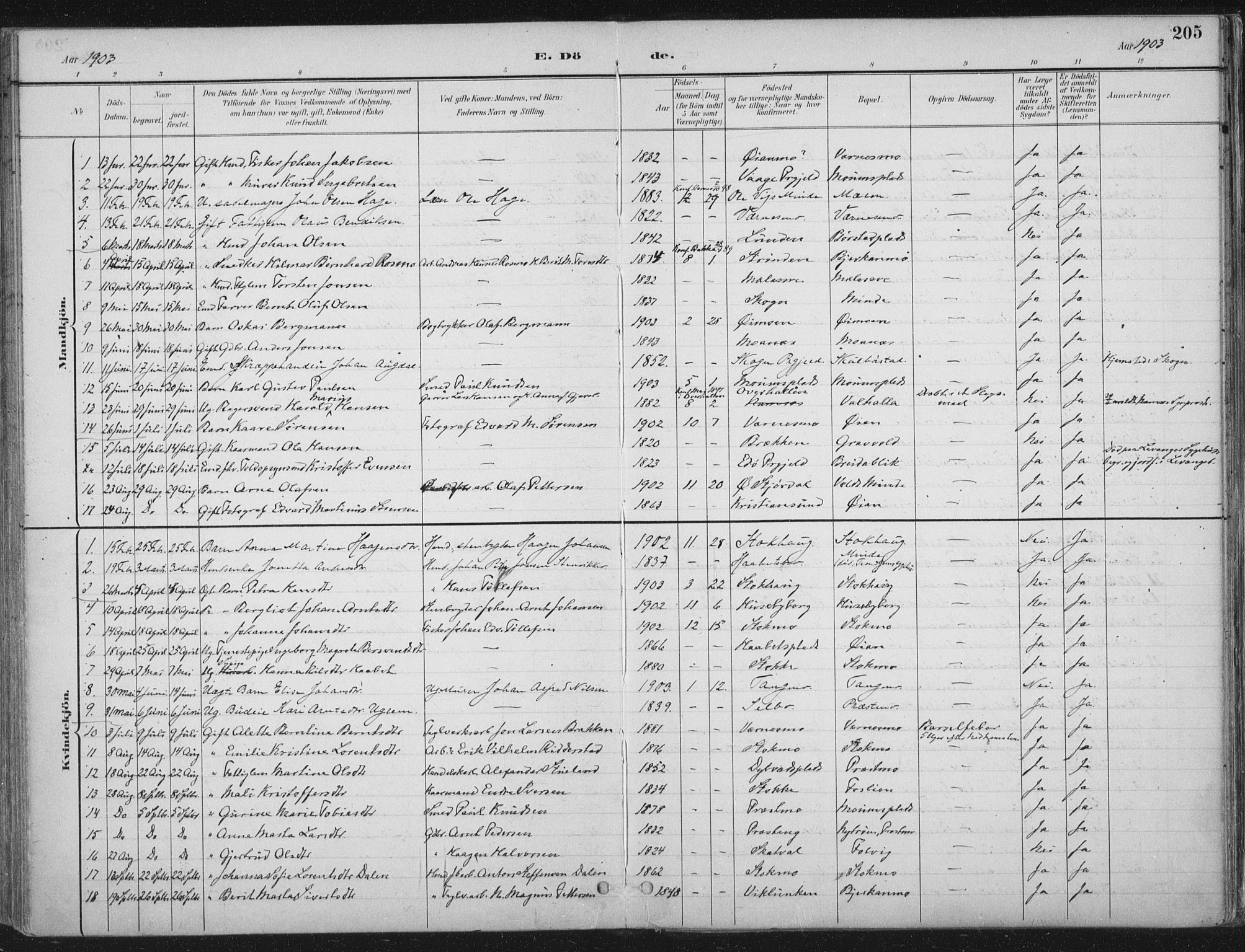 Ministerialprotokoller, klokkerbøker og fødselsregistre - Nord-Trøndelag, SAT/A-1458/709/L0082: Parish register (official) no. 709A22, 1896-1916, p. 205