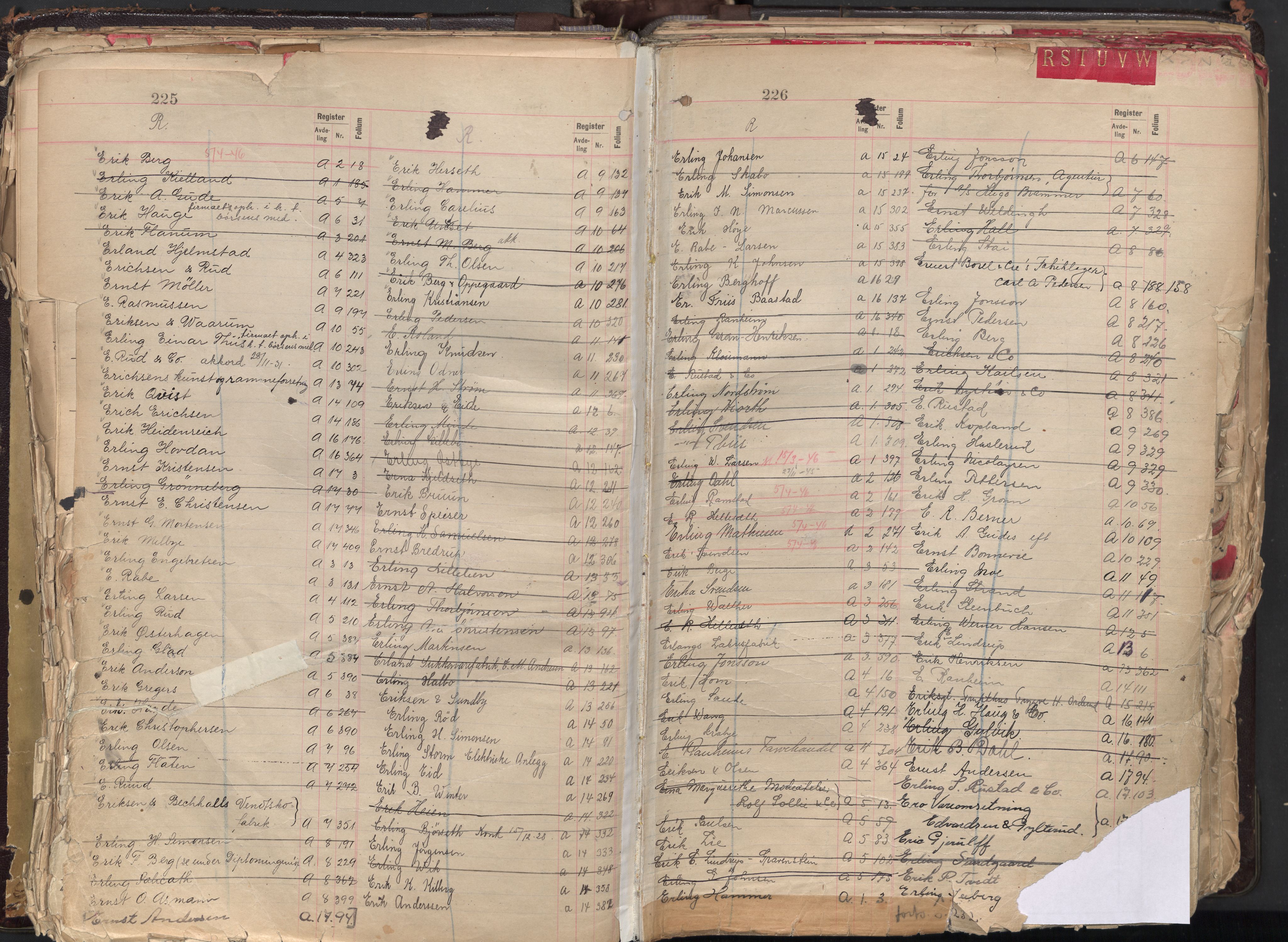 Oslo byfogd avd. II, AV/SAO-A-10942/G/Ga/Gaa/L0004: Firmaregister: A 1-17, ansvarlige firmaer, p. 225-226