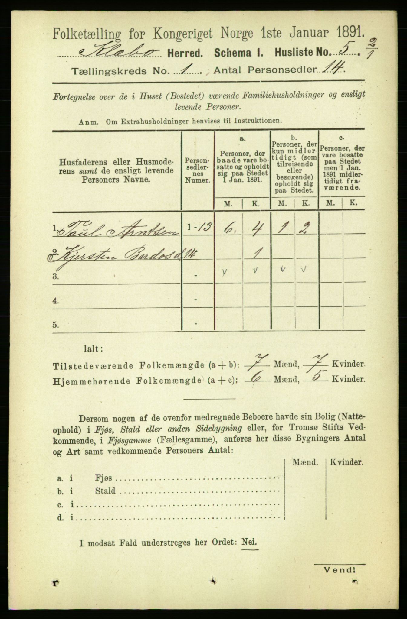 RA, 1891 census for 1662 Klæbu, 1891, p. 30