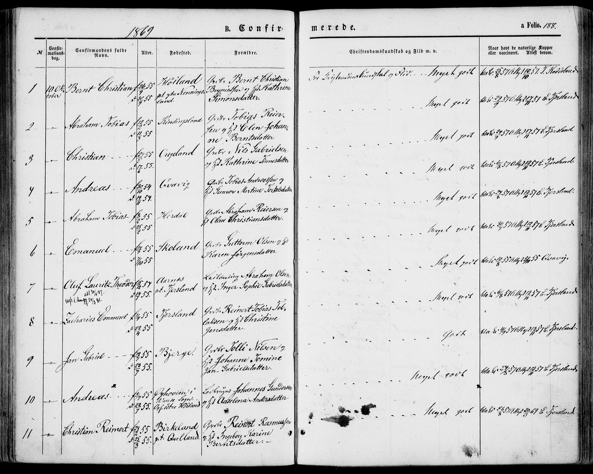 Lyngdal sokneprestkontor, AV/SAK-1111-0029/F/Fa/Fac/L0010: Parish register (official) no. A 10, 1865-1878, p. 188