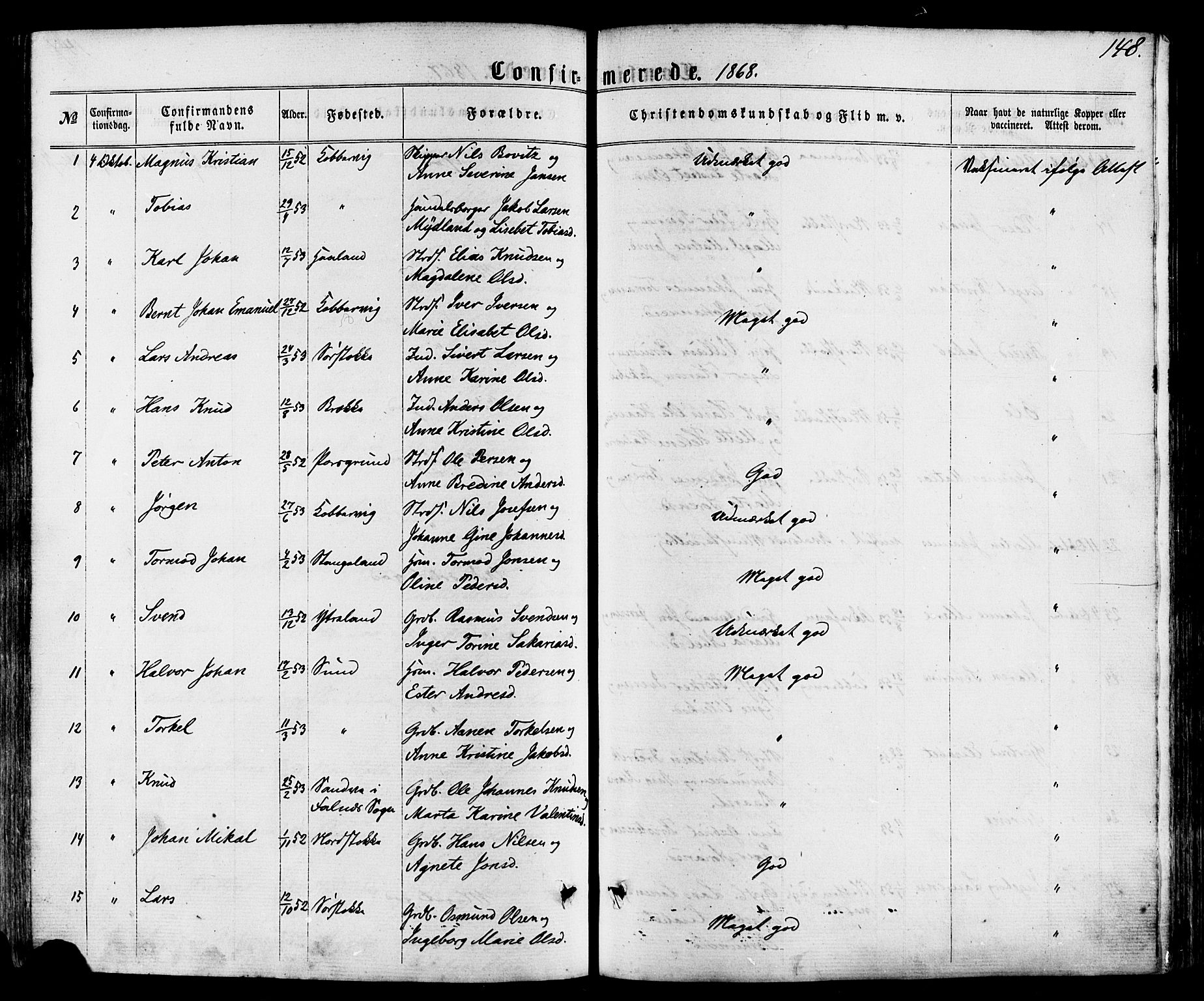 Avaldsnes sokneprestkontor, SAST/A -101851/H/Ha/Haa/L0011: Parish register (official) no. A 11, 1861-1880, p. 148