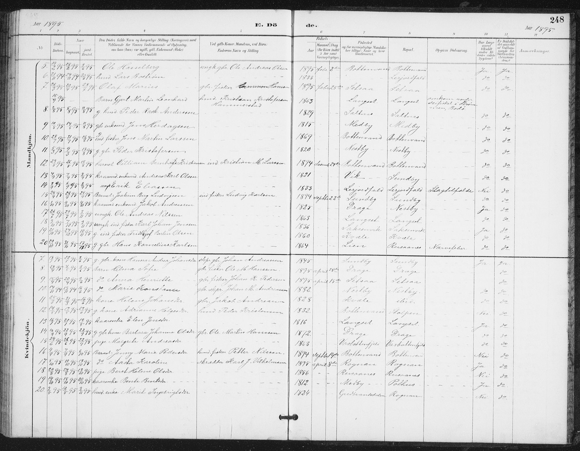 Ministerialprotokoller, klokkerbøker og fødselsregistre - Nordland, AV/SAT-A-1459/847/L0682: Parish register (copy) no. 847C10, 1889-1907, p. 248