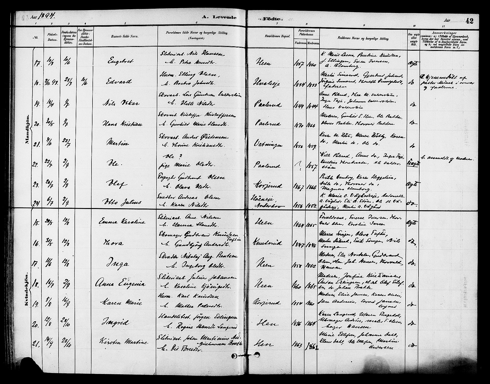 Ådal kirkebøker, AV/SAKO-A-248/F/Fb/L0001: Parish register (official) no. II 1, 1884-1897, p. 42