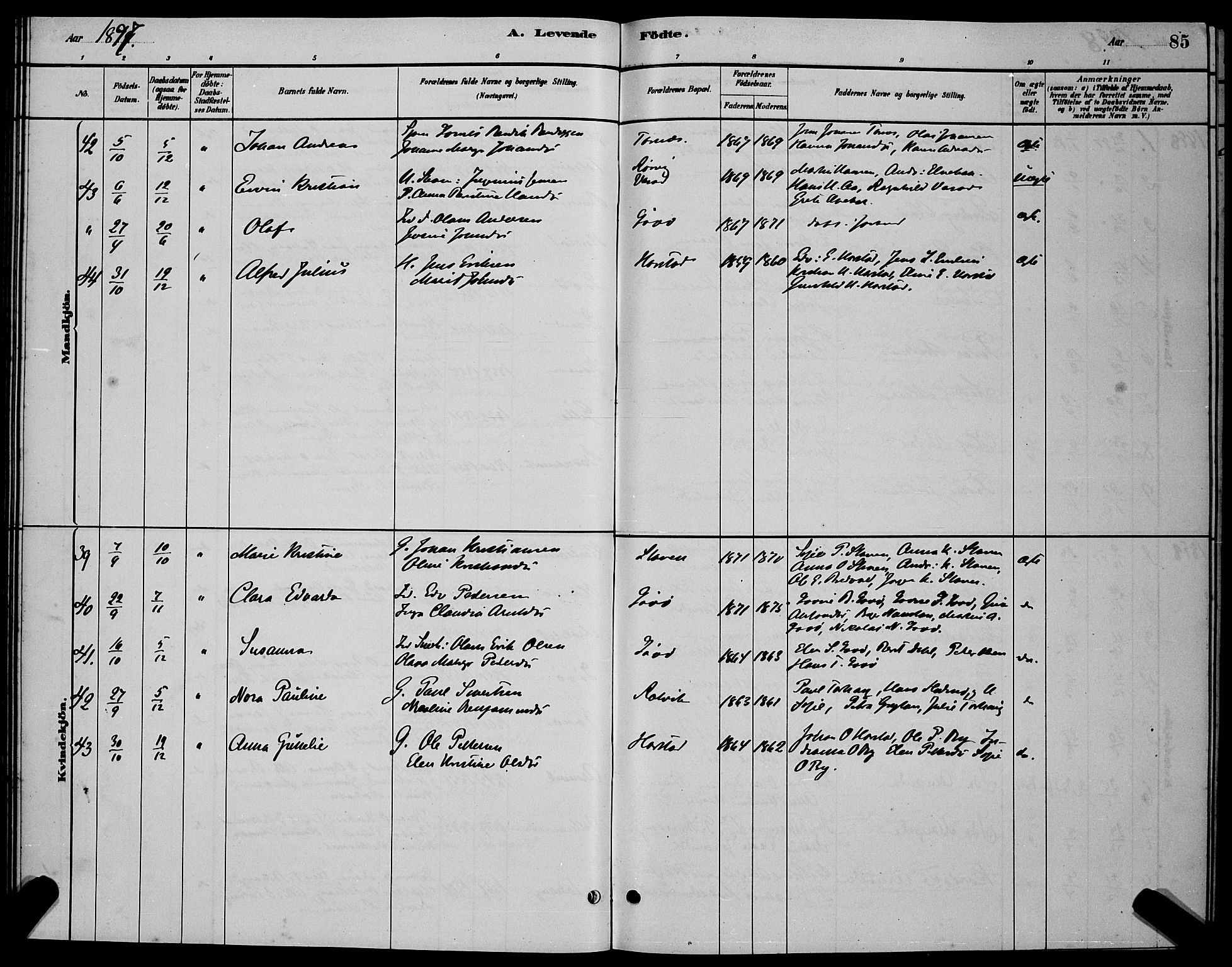 Ministerialprotokoller, klokkerbøker og fødselsregistre - Sør-Trøndelag, SAT/A-1456/655/L0687: Parish register (copy) no. 655C03, 1880-1898, p. 85