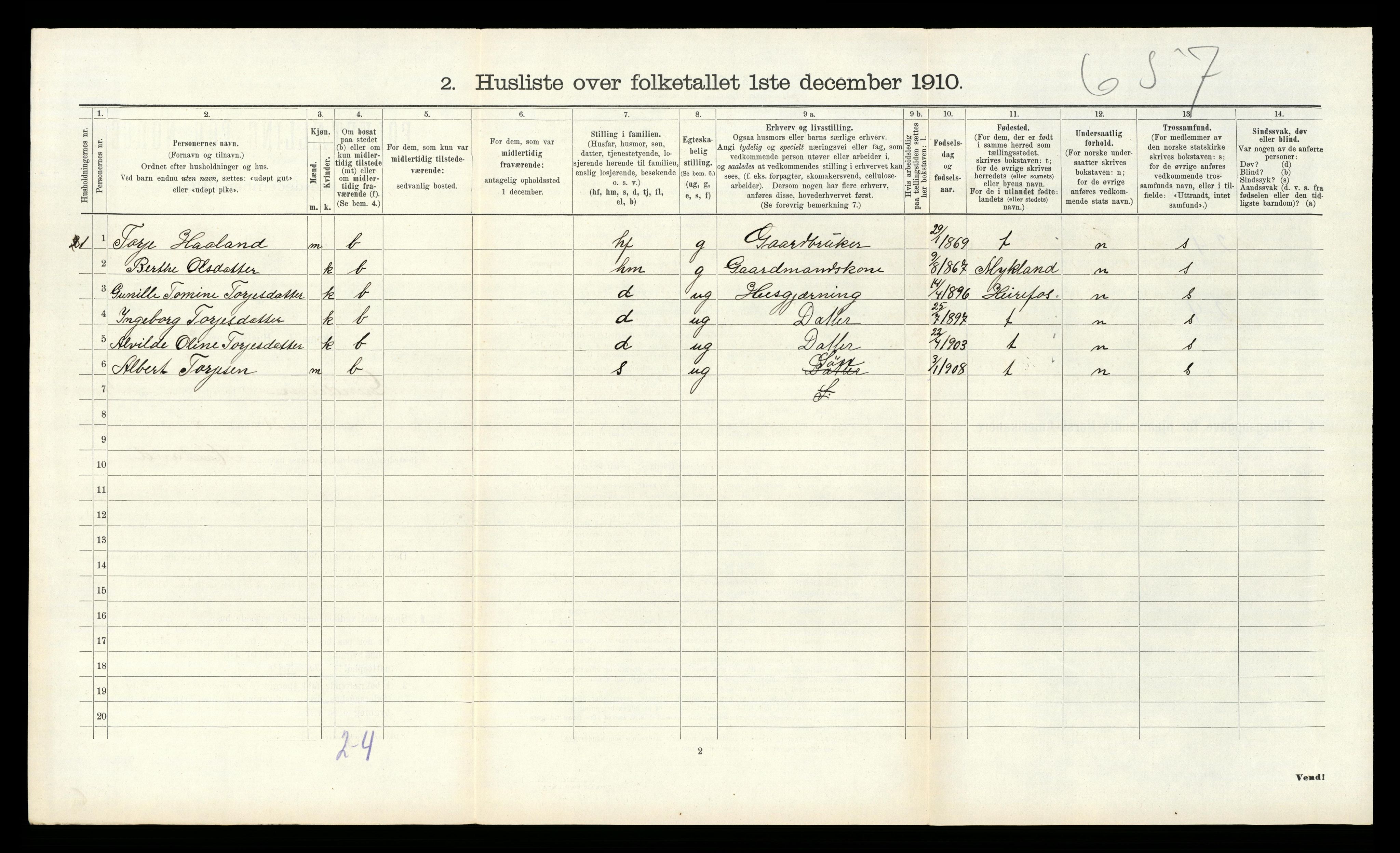 RA, 1910 census for Grindheim, 1910, p. 270