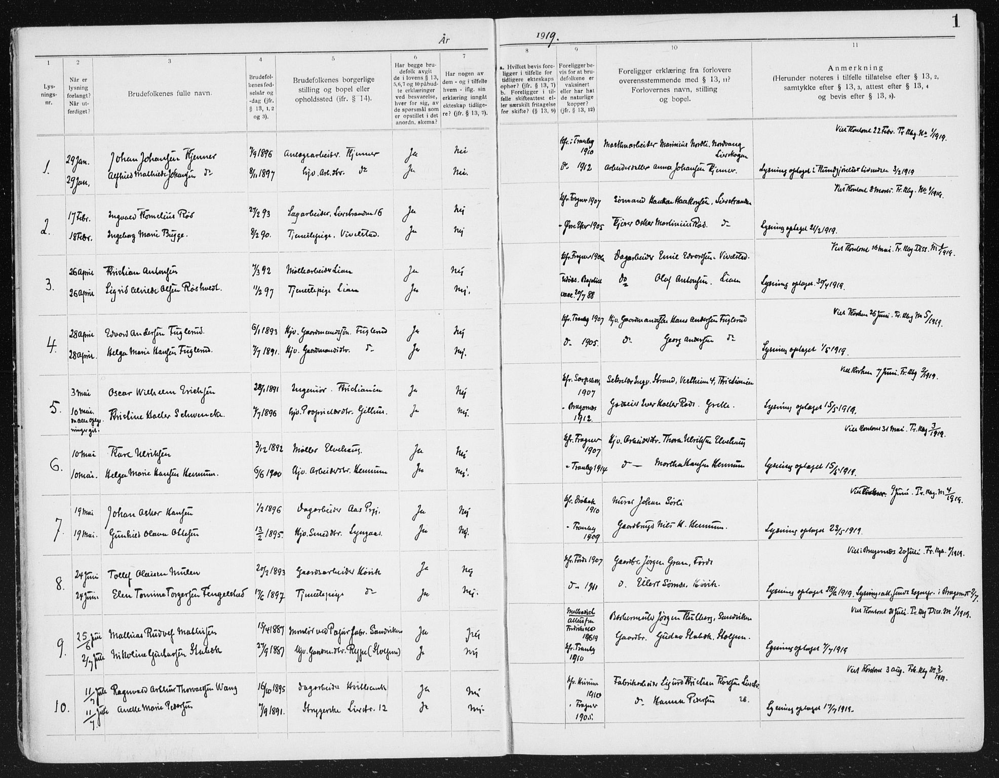 Lier kirkebøker, SAKO/A-230/H/Ha/L0002: Banns register no. 2, 1919-1939, p. 1