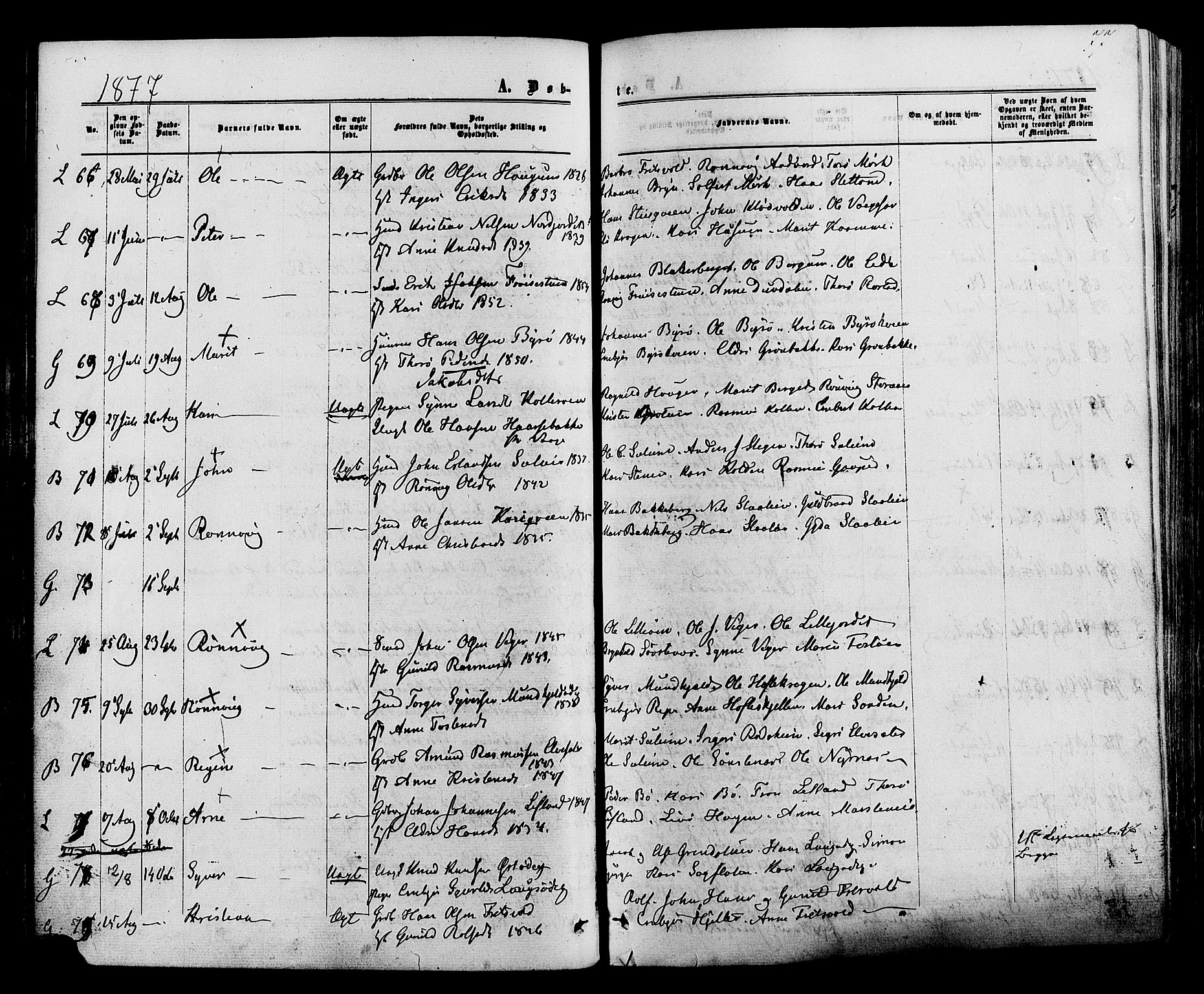 Lom prestekontor, AV/SAH-PREST-070/K/L0007: Parish register (official) no. 7, 1863-1884, p. 77