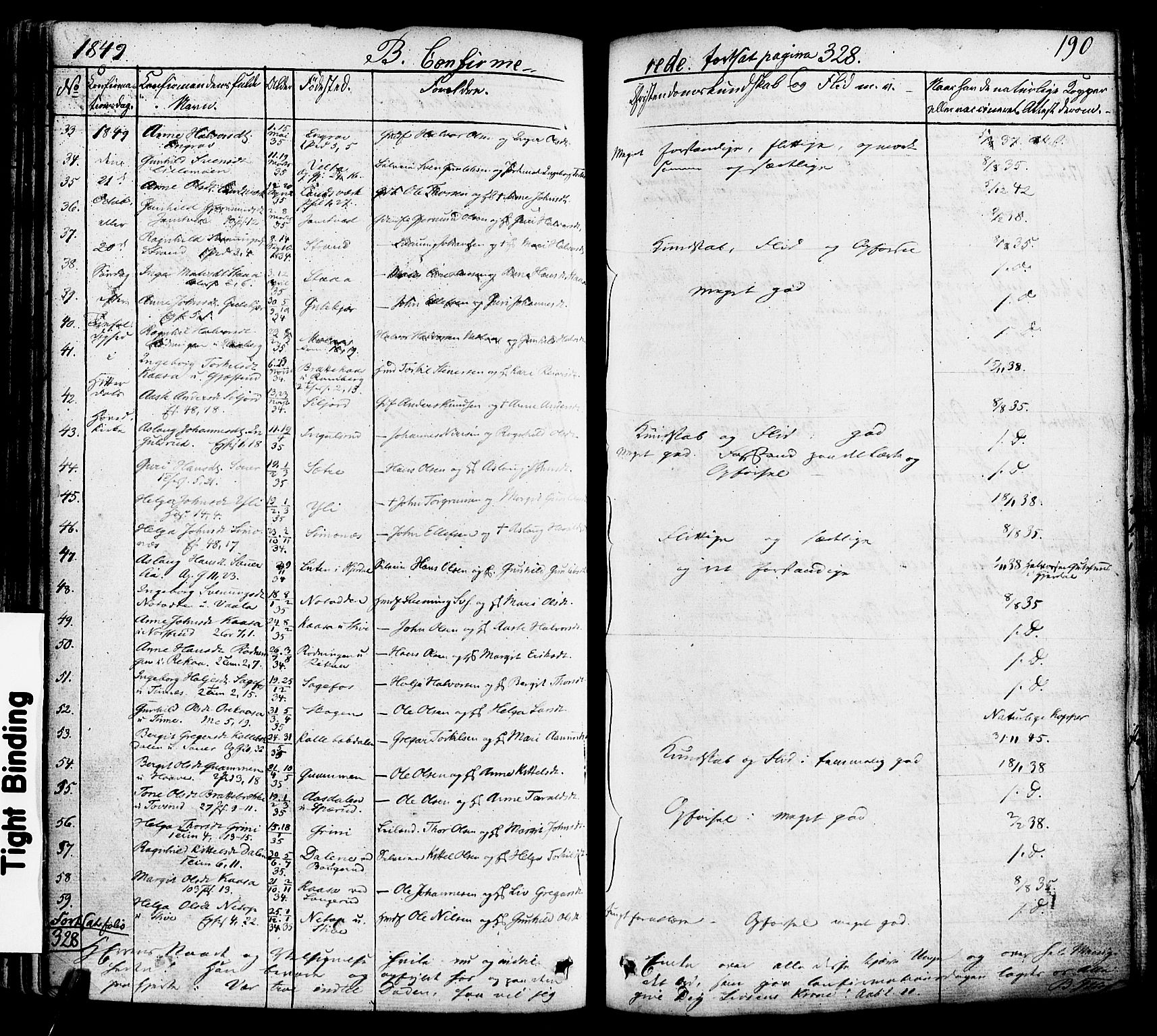 Heddal kirkebøker, AV/SAKO-A-268/F/Fa/L0006: Parish register (official) no. I 6, 1837-1854, p. 190