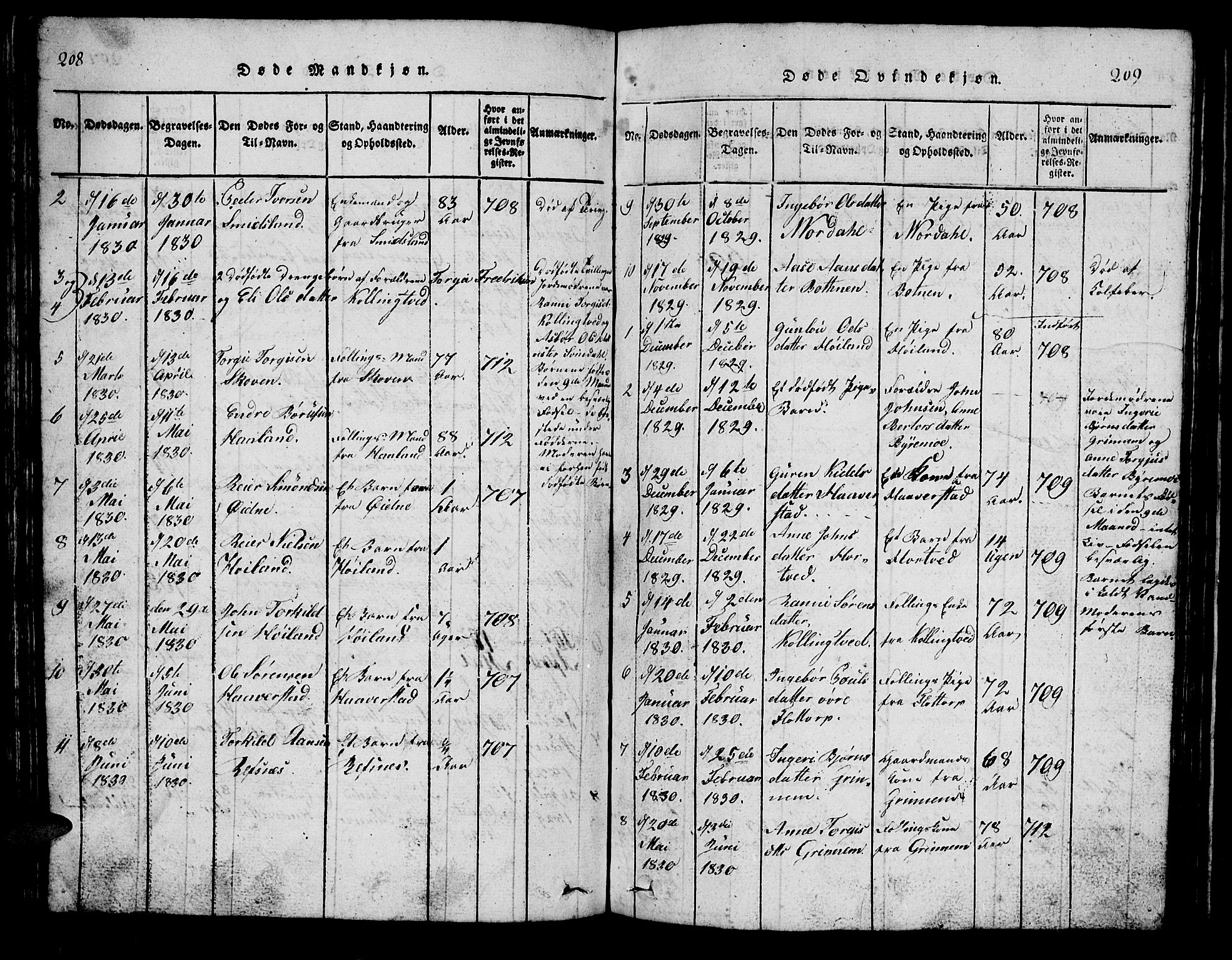 Bjelland sokneprestkontor, SAK/1111-0005/F/Fb/Fbc/L0001: Parish register (copy) no. B 1, 1815-1870, p. 208-209