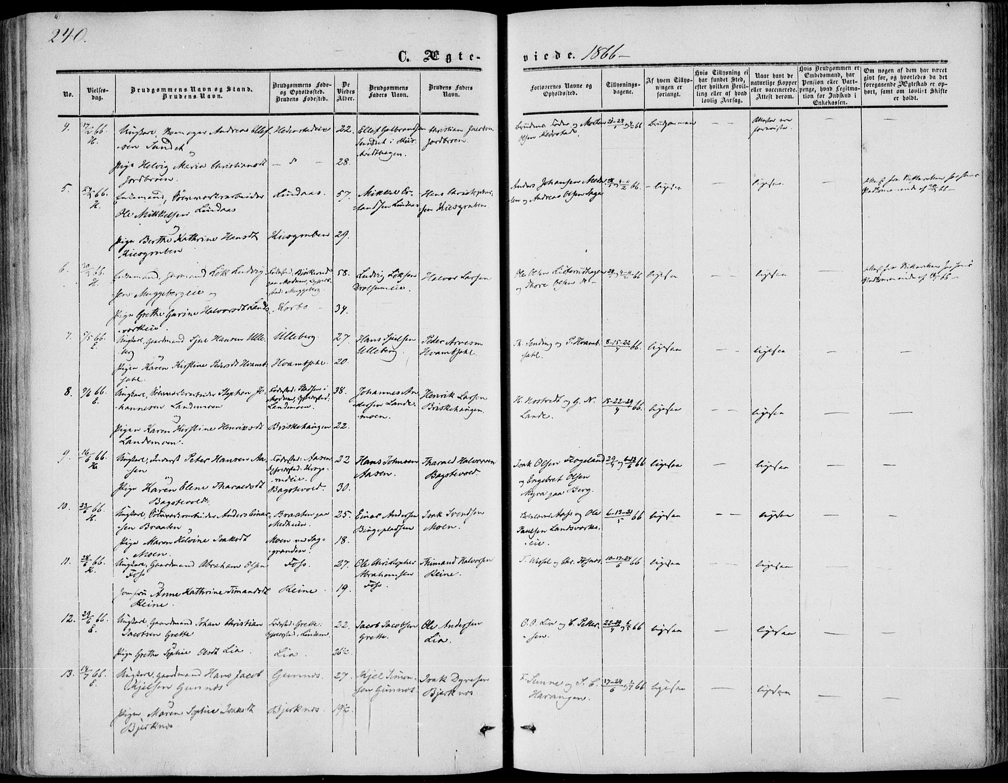 Sandsvær kirkebøker, AV/SAKO-A-244/F/Fa/L0006: Parish register (official) no. I 6, 1857-1868, p. 240