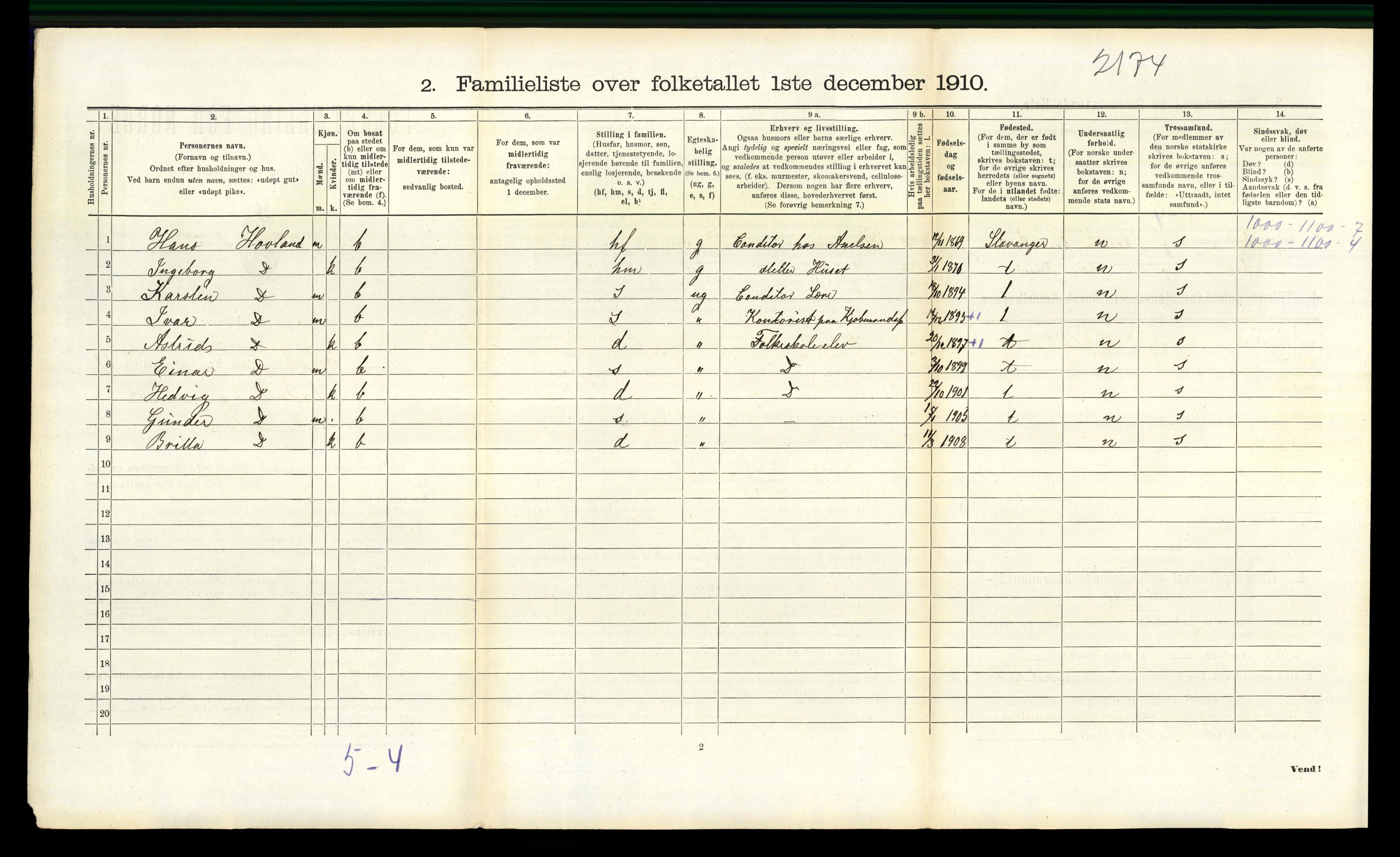 RA, 1910 census for Flekkefjord, 1910, p. 1419