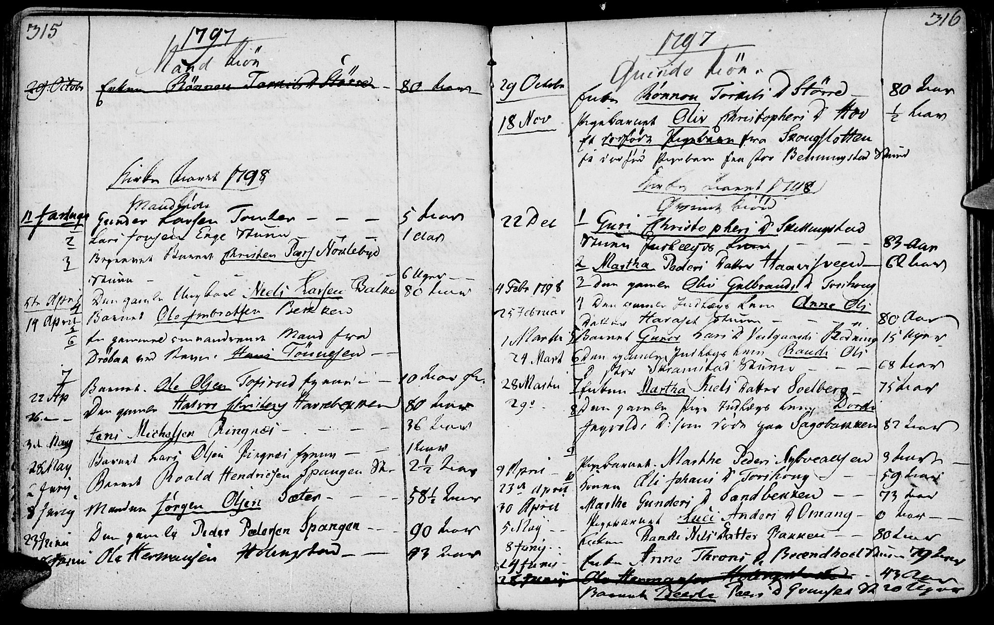 Løten prestekontor, SAH/PREST-022/K/Ka/L0003: Parish register (official) no. 3, 1773-1800, p. 315-316