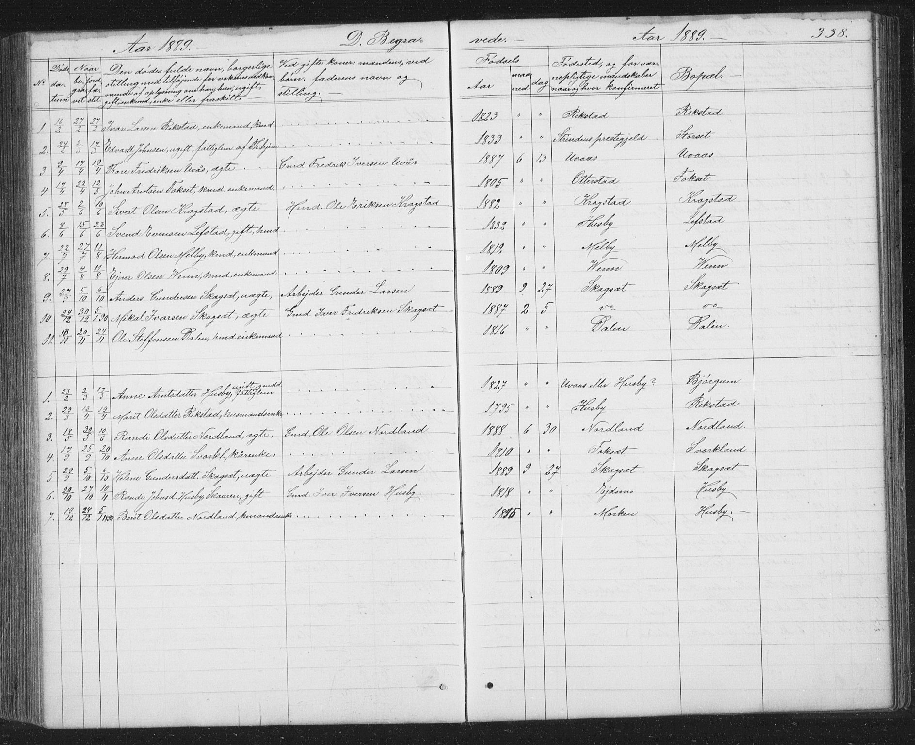 Ministerialprotokoller, klokkerbøker og fødselsregistre - Sør-Trøndelag, SAT/A-1456/667/L0798: Parish register (copy) no. 667C03, 1867-1929, p. 338