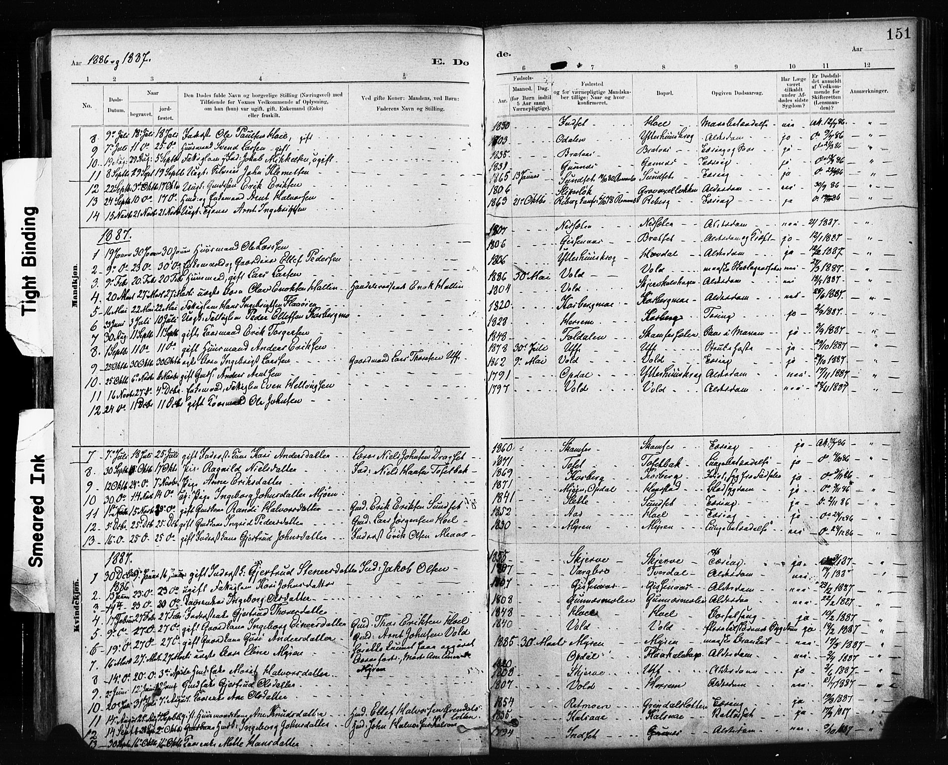 Ministerialprotokoller, klokkerbøker og fødselsregistre - Sør-Trøndelag, AV/SAT-A-1456/674/L0871: Parish register (official) no. 674A03, 1880-1896, p. 151