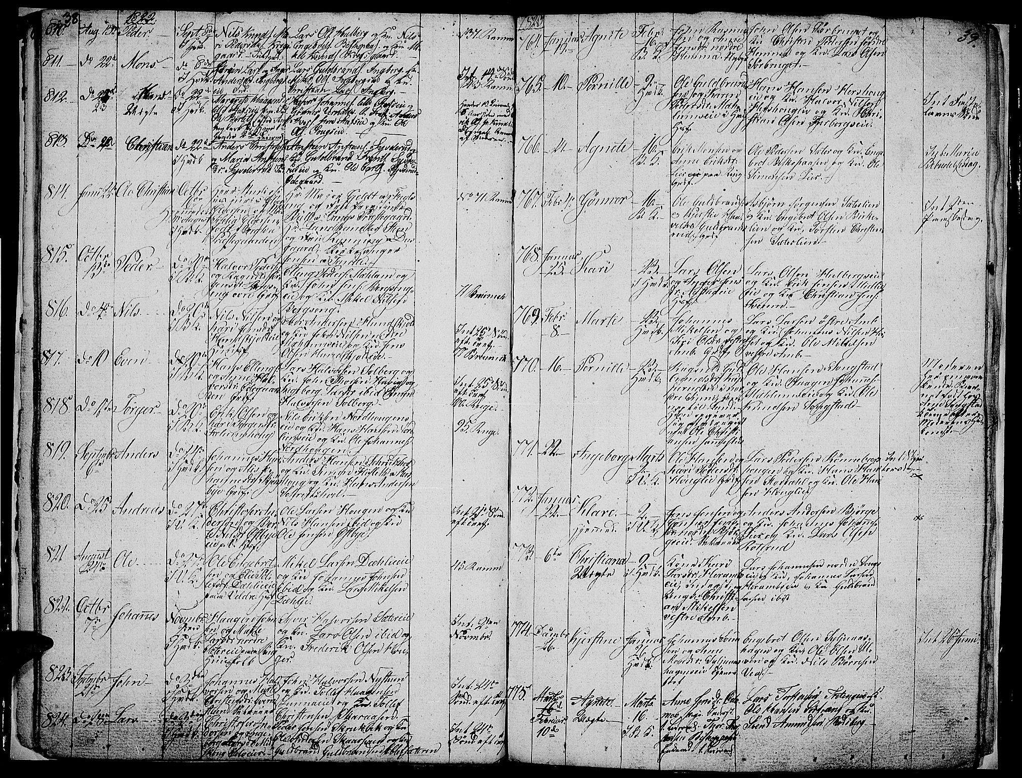Ringsaker prestekontor, SAH/PREST-014/L/La/L0002: Parish register (copy) no. 2, 1821-1823, p. 38-39