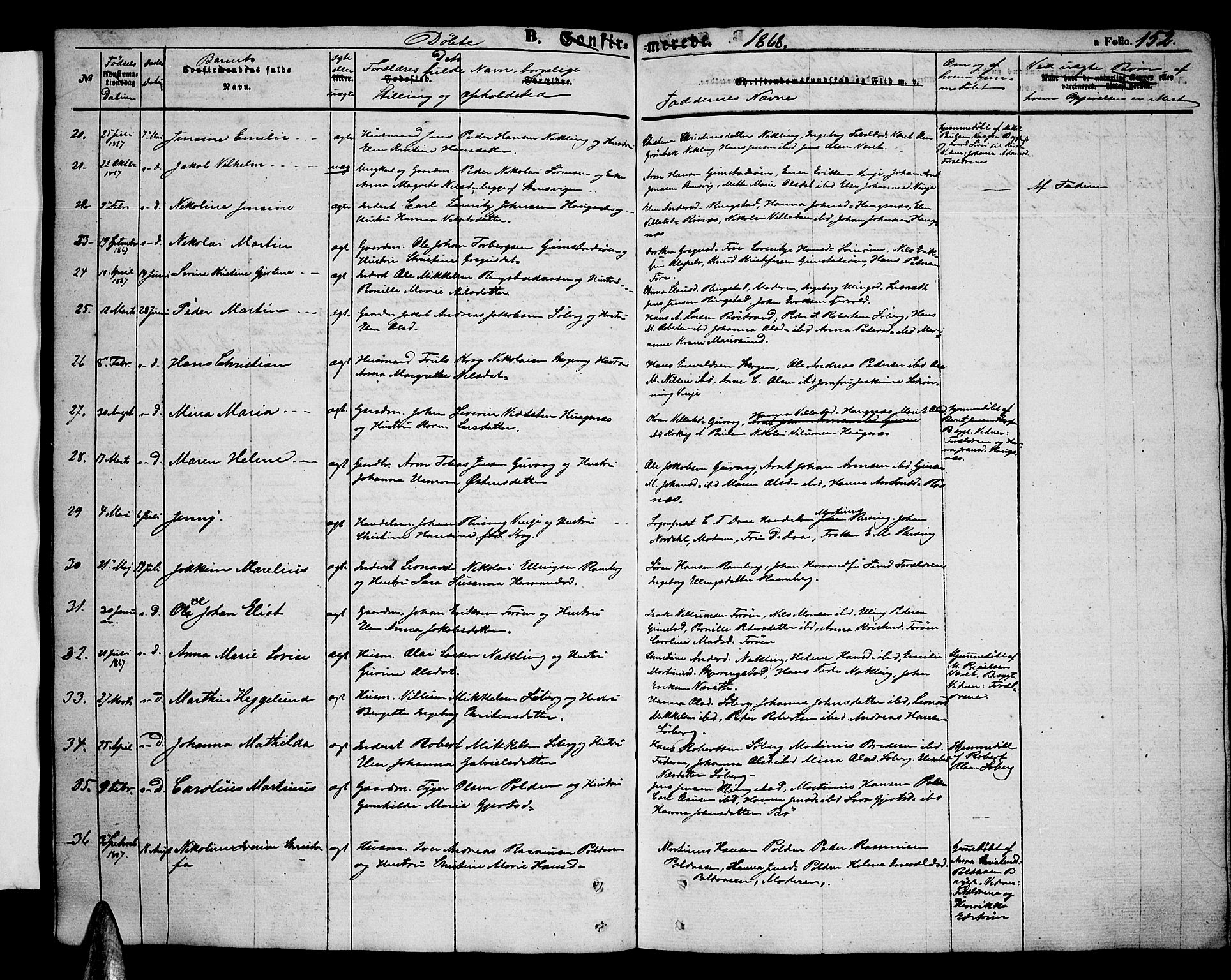 Ministerialprotokoller, klokkerbøker og fødselsregistre - Nordland, AV/SAT-A-1459/891/L1313: Parish register (copy) no. 891C02, 1856-1870, p. 152