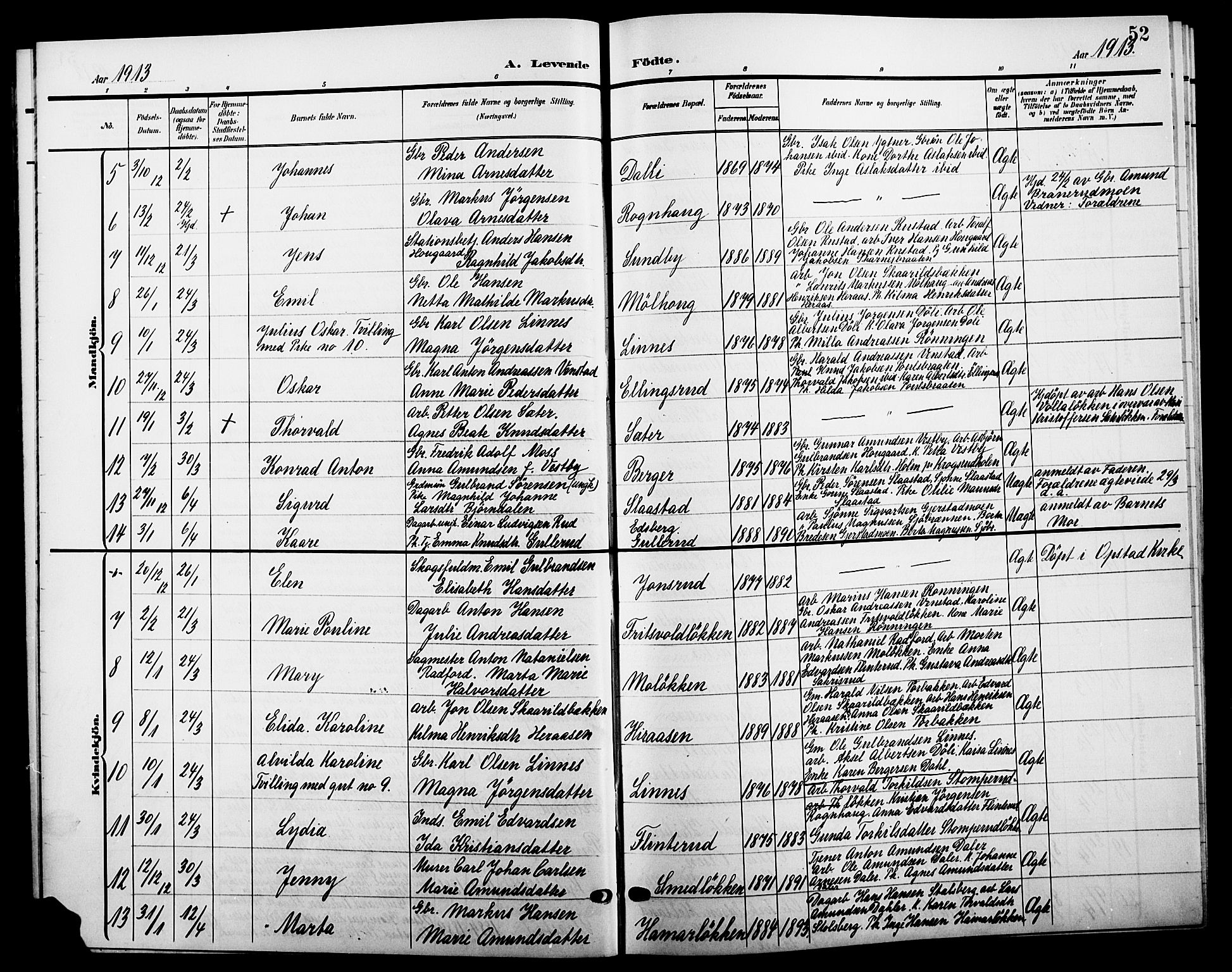 Sør-Odal prestekontor, SAH/PREST-030/H/Ha/Hab/L0005: Parish register (copy) no. 5, 1903-1915, p. 52