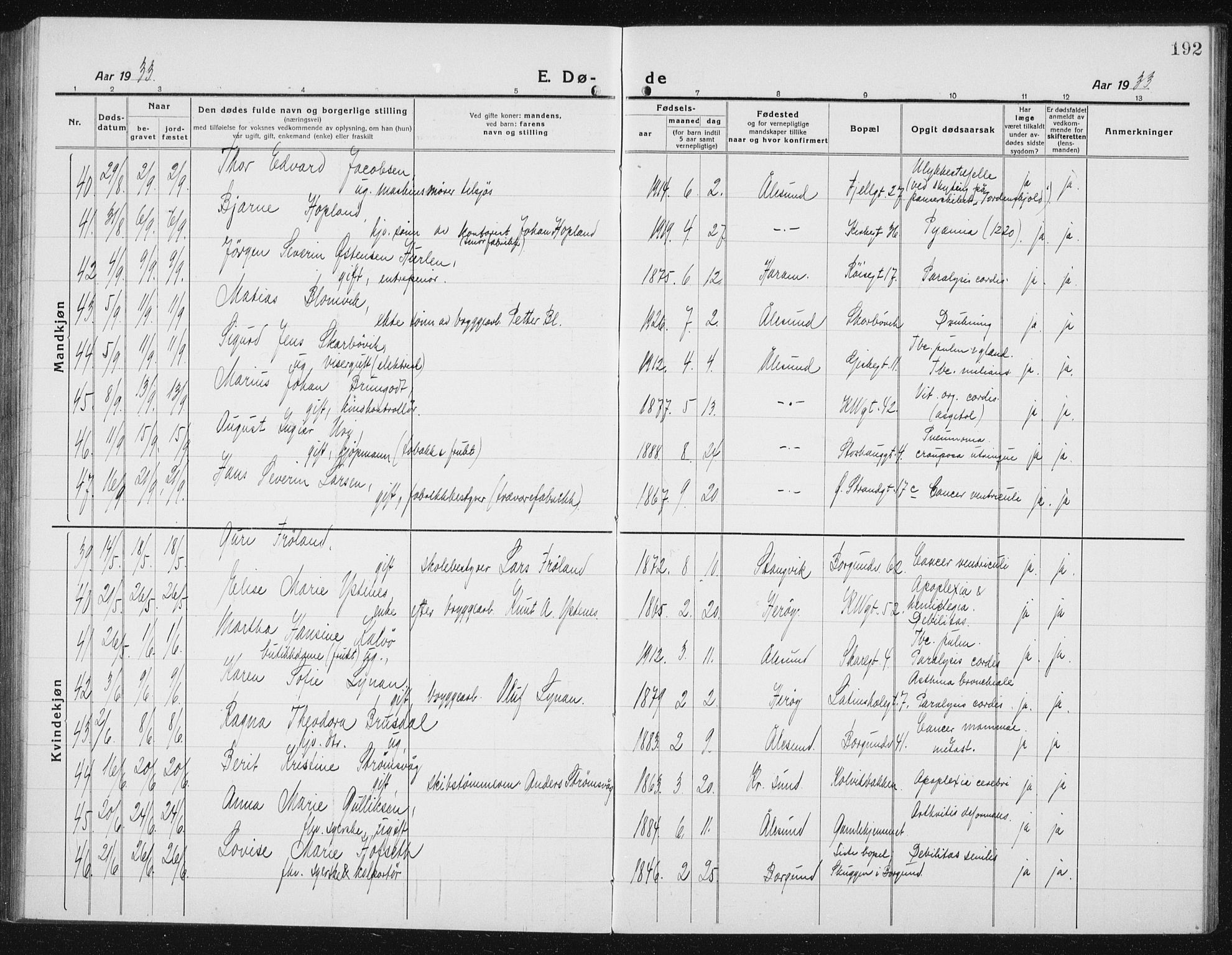 Ministerialprotokoller, klokkerbøker og fødselsregistre - Møre og Romsdal, AV/SAT-A-1454/529/L0474: Parish register (copy) no. 529C11, 1918-1938, p. 192