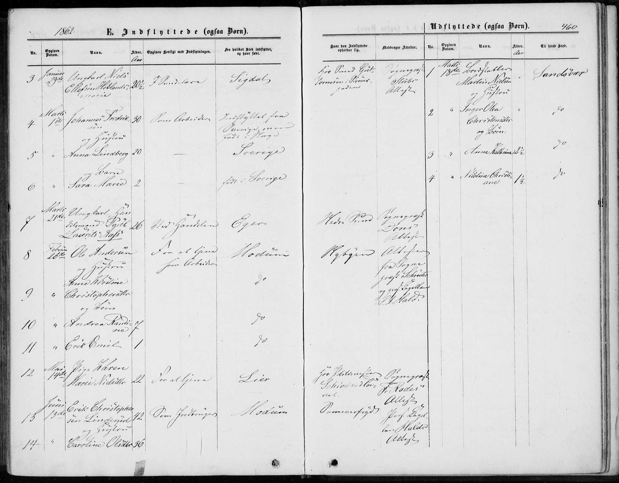 Bragernes kirkebøker, SAKO/A-6/F/Fb/L0003: Parish register (official) no. II 3, 1860-1868, p. 460