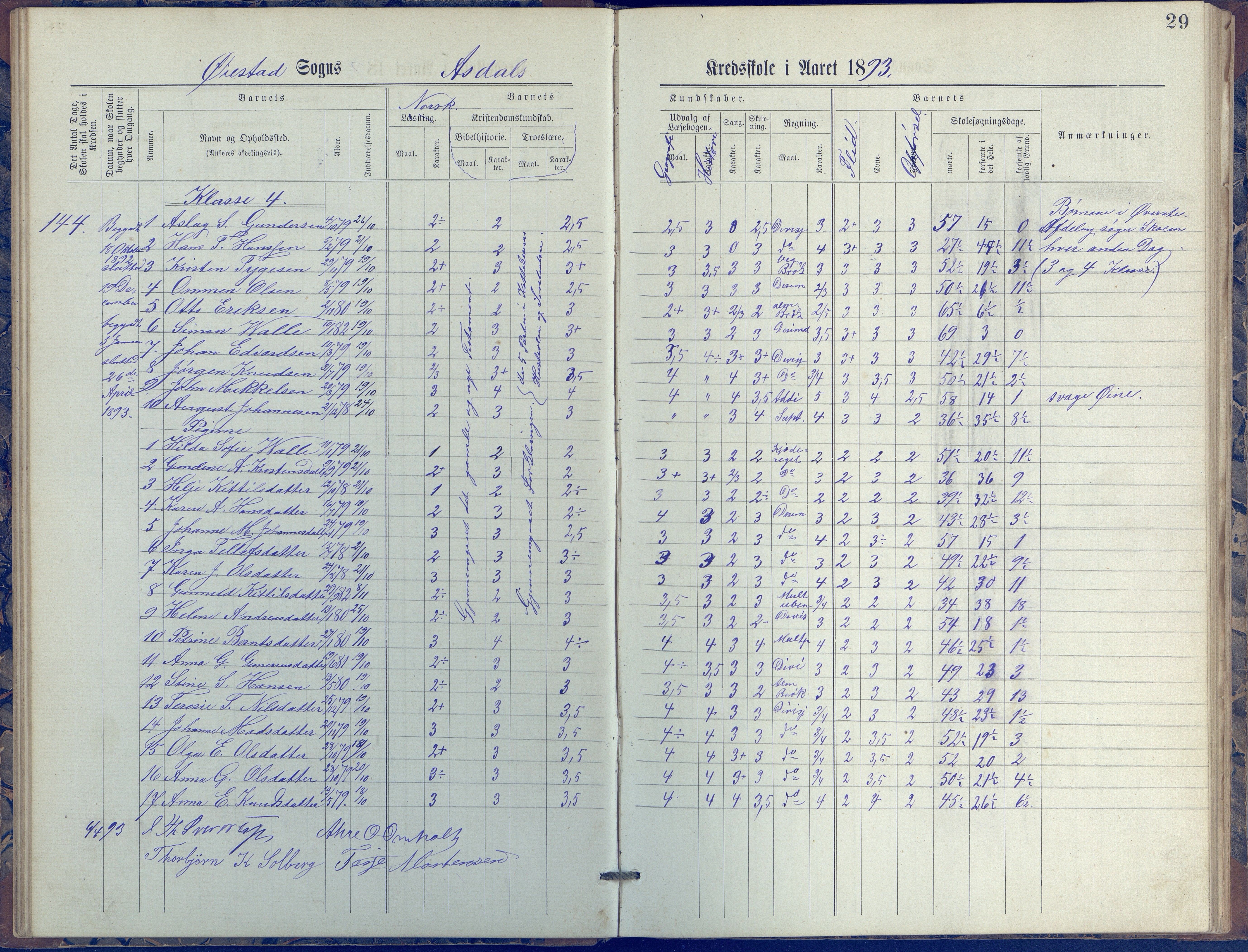 Øyestad kommune frem til 1979, AAKS/KA0920-PK/06/06E/L0005: Journal, øverste avdeling, 1884-1918, p. 29