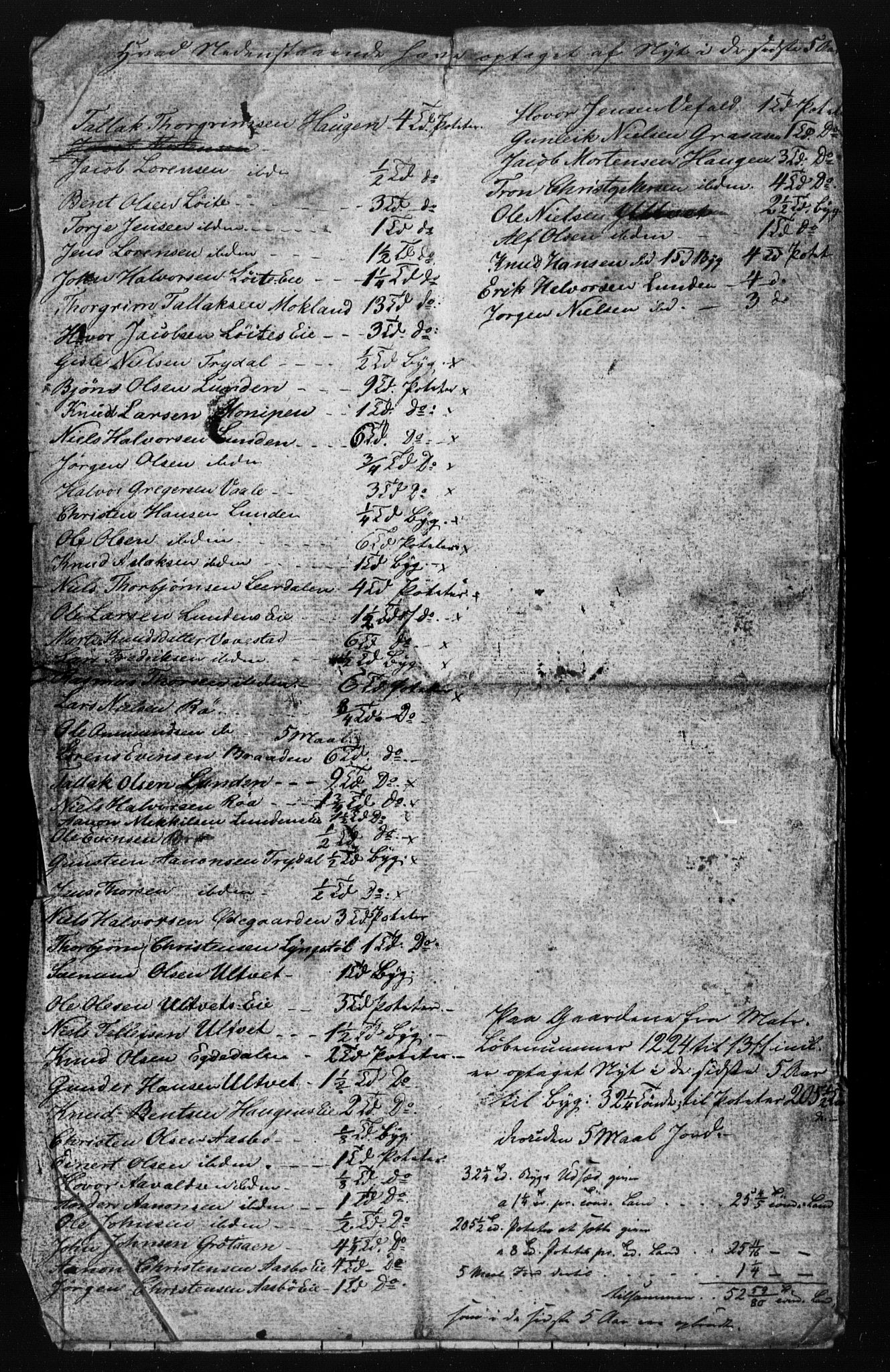 , Census 1845 for Gjerstad, 1845, p. 49