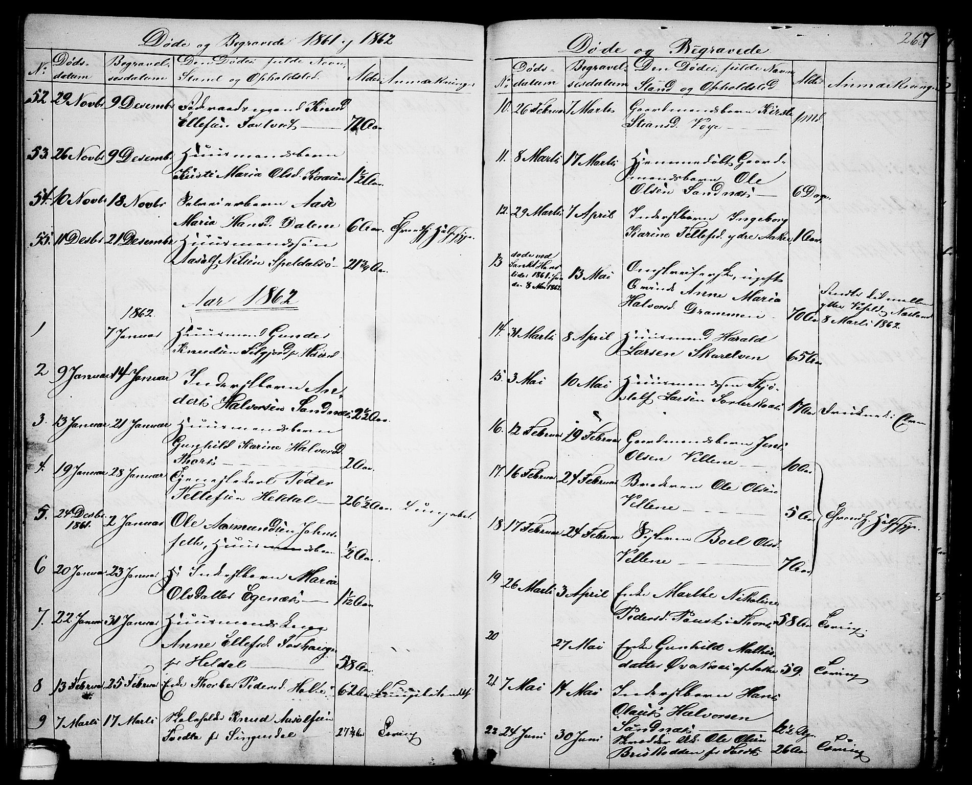 Drangedal kirkebøker, SAKO/A-258/G/Ga/L0002: Parish register (copy) no. I 2, 1856-1887, p. 267