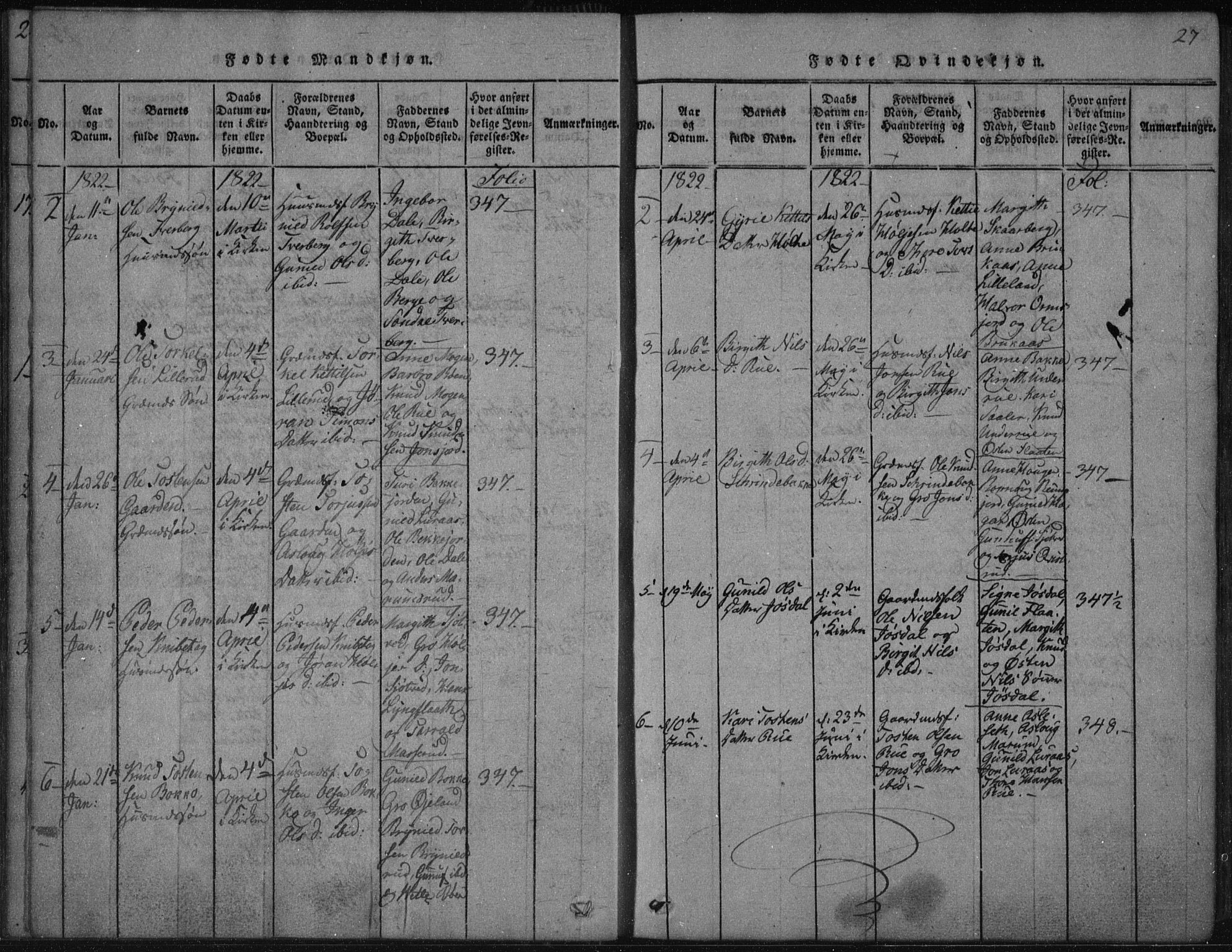 Tinn kirkebøker, AV/SAKO-A-308/F/Fa/L0004: Parish register (official) no. I 4, 1815-1843, p. 26b-27a