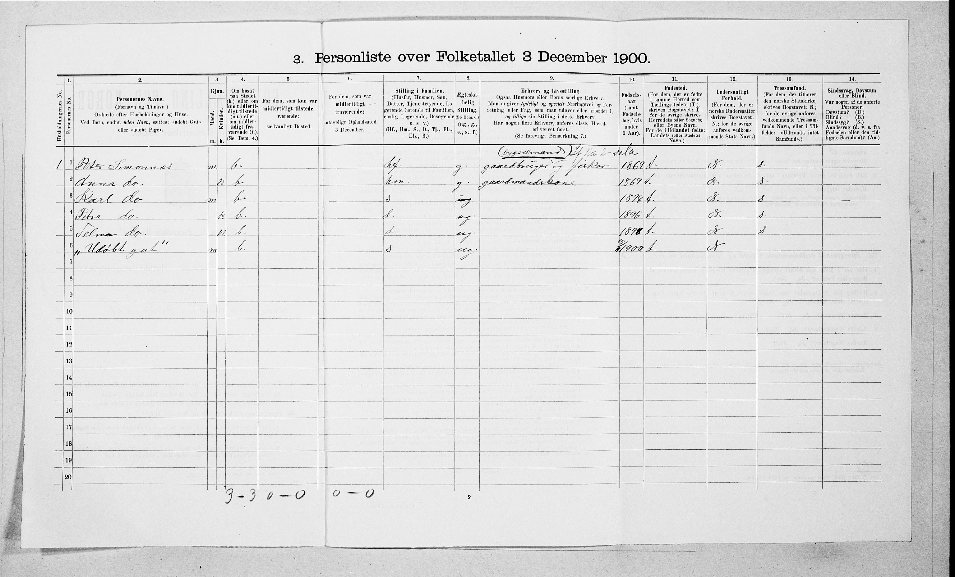 SAT, 1900 census for Sande, 1900, p. 562