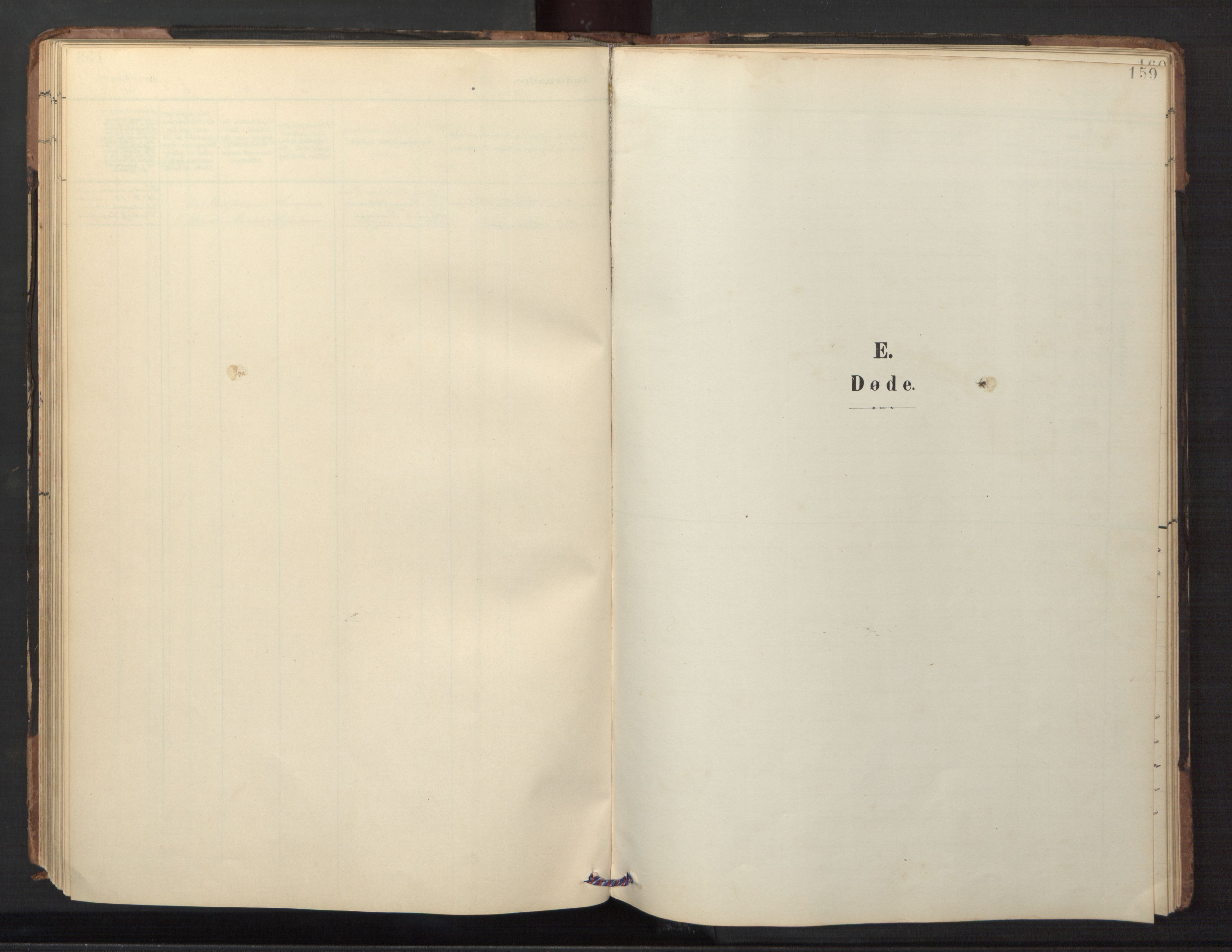 Ministerialprotokoller, klokkerbøker og fødselsregistre - Nordland, SAT/A-1459/882/L1185: Parish register (copy) no. 882C03, 1898-1910, p. 159