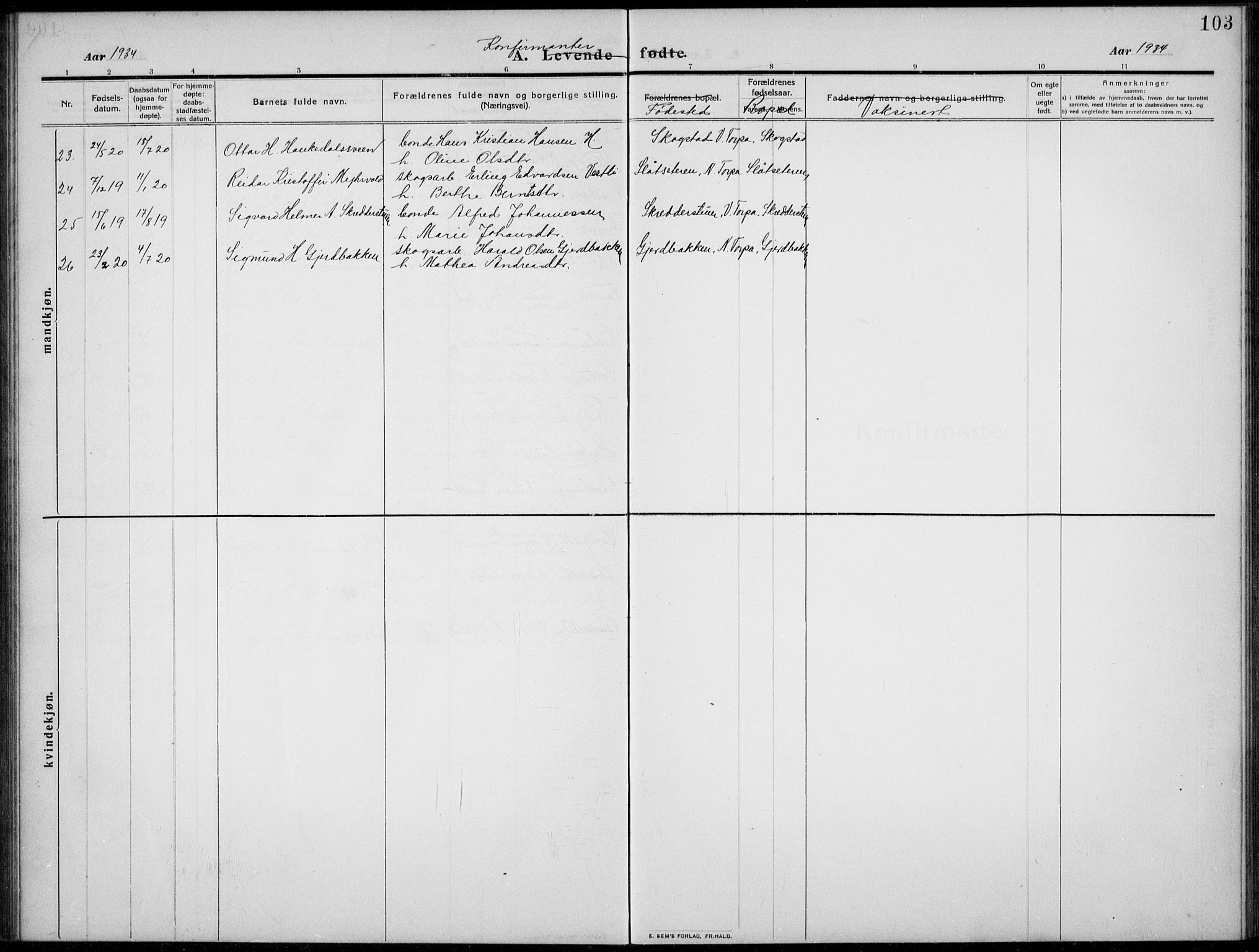 Nordre Land prestekontor, AV/SAH-PREST-124/H/Ha/Hab/L0002: Parish register (copy) no. 2, 1909-1934, p. 103