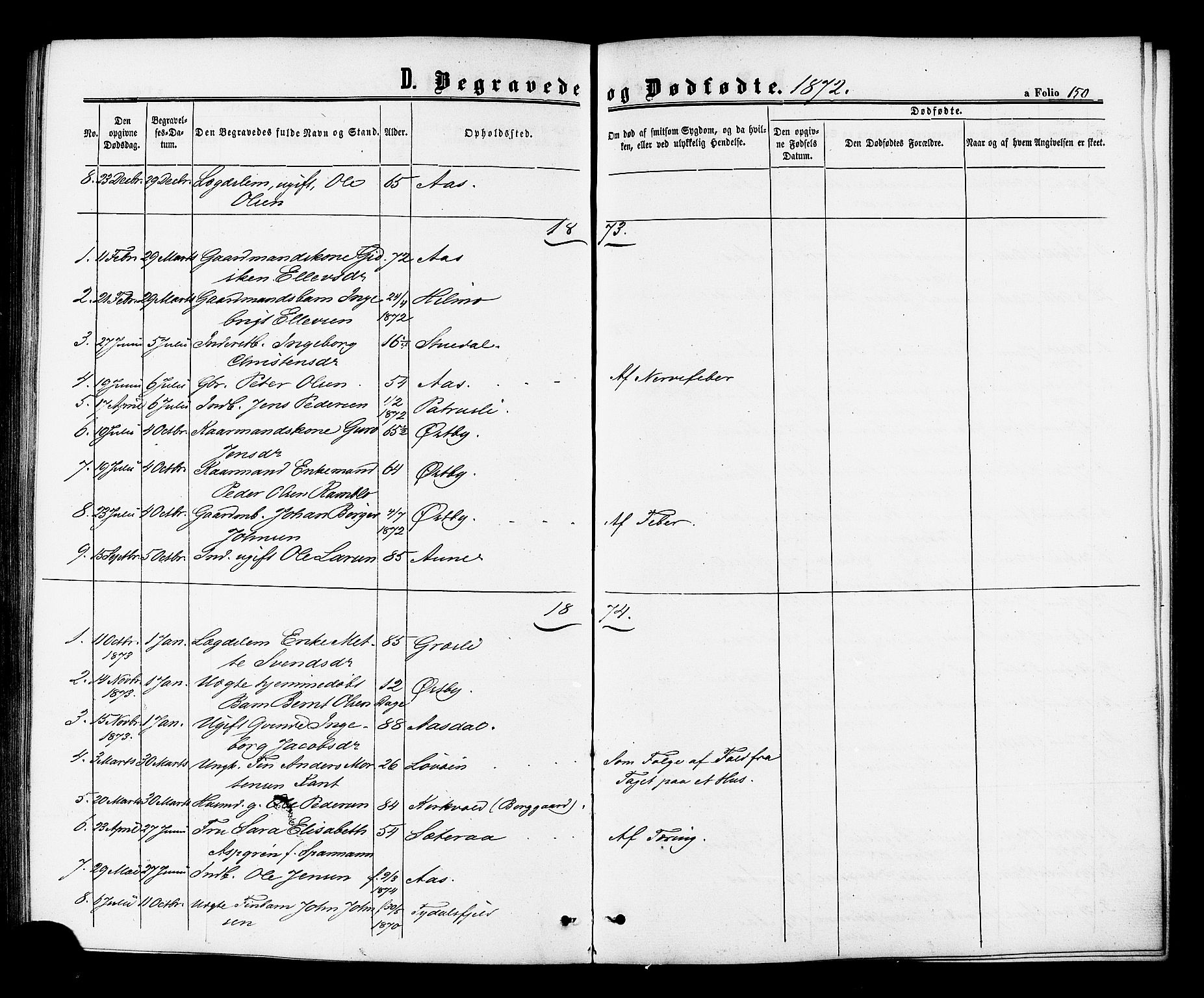 Ministerialprotokoller, klokkerbøker og fødselsregistre - Sør-Trøndelag, AV/SAT-A-1456/698/L1163: Parish register (official) no. 698A01, 1862-1887, p. 150